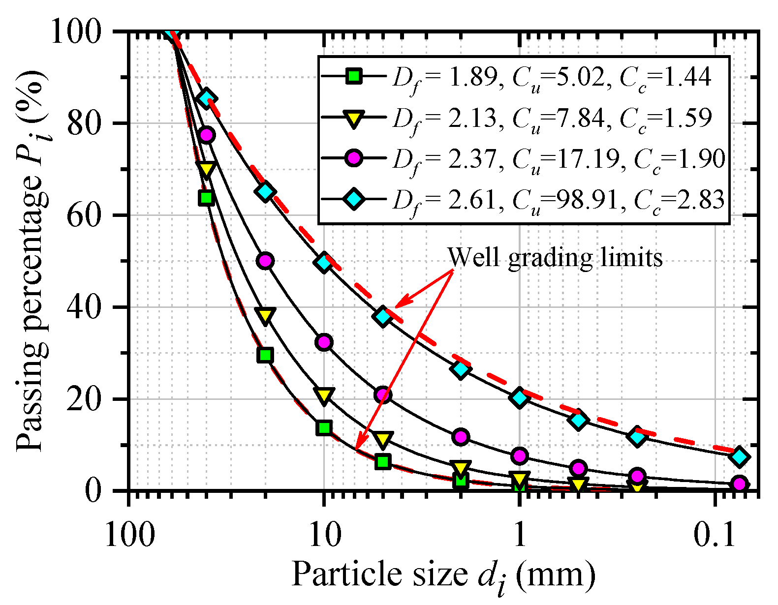 Applsci 13 04128 g004