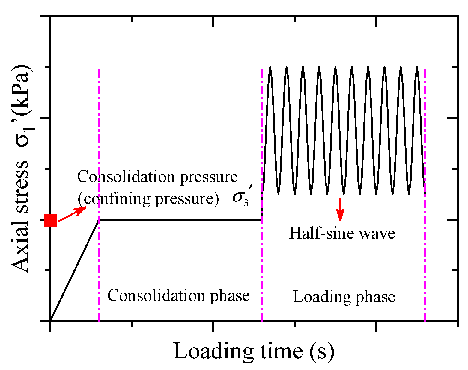 Applsci 13 04128 g006