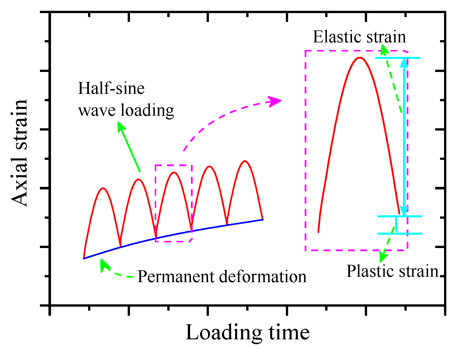 Applsci 13 04128 g007