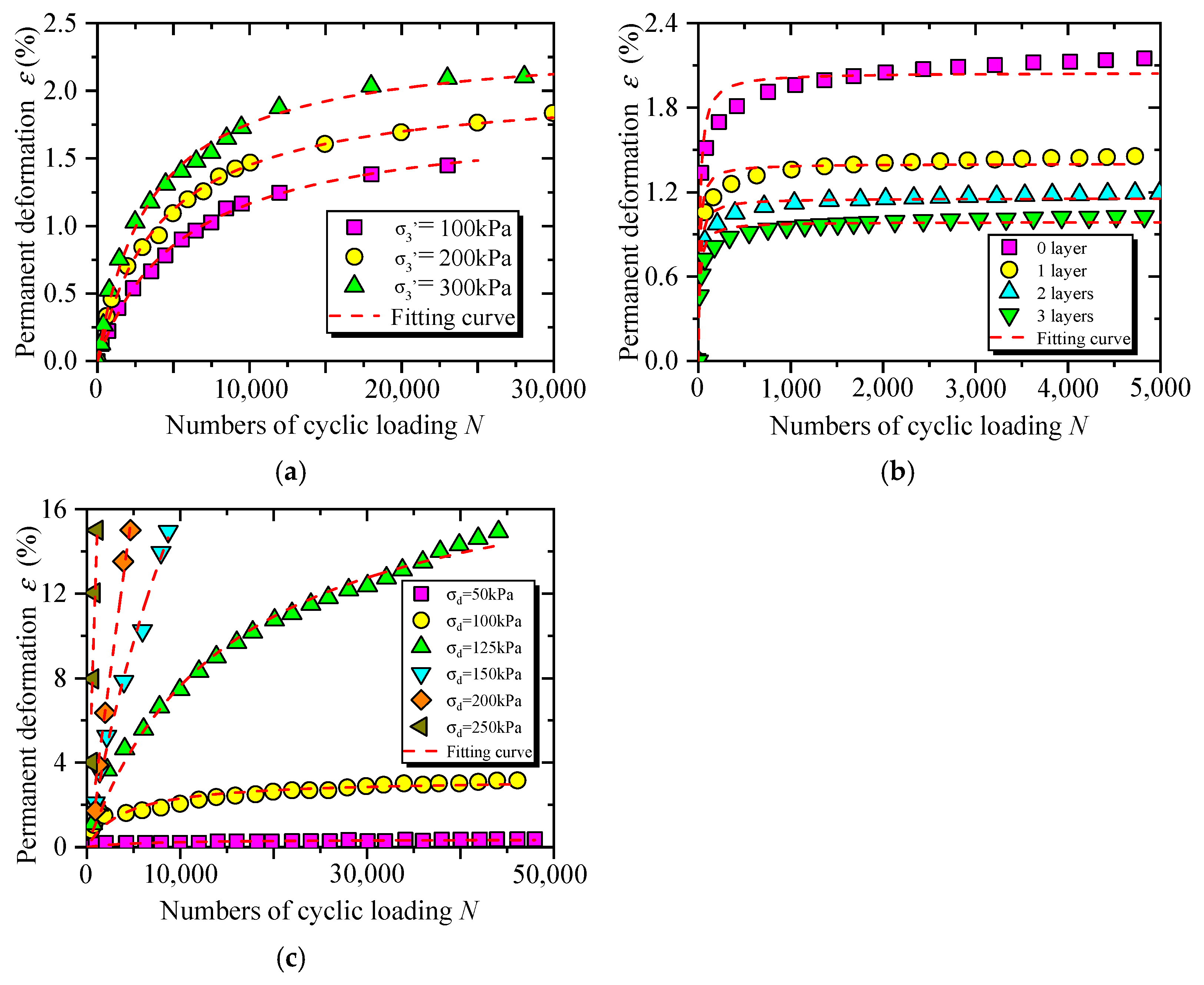 Applsci 13 04128 g014