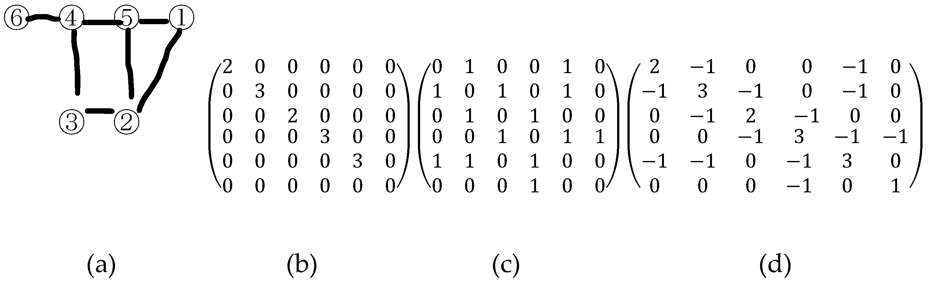 Applsci 13 04743 g001 Applsci 13 04743 g001