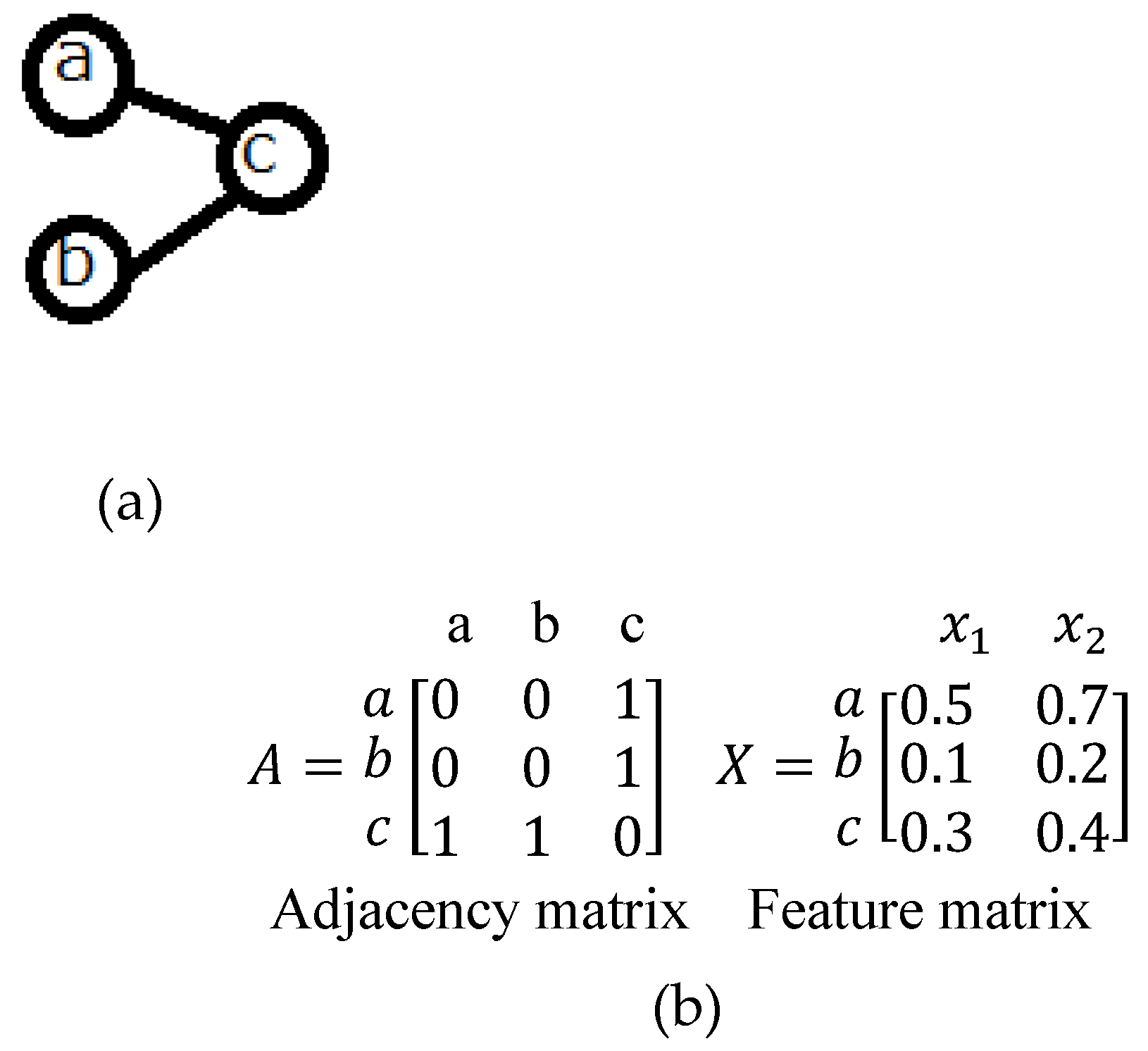 Applsci 13 04743 g002 Applsci 13 04743 g002