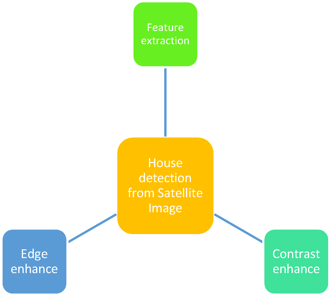 Applsci 13 04743 g005 Applsci 13 04743 g005