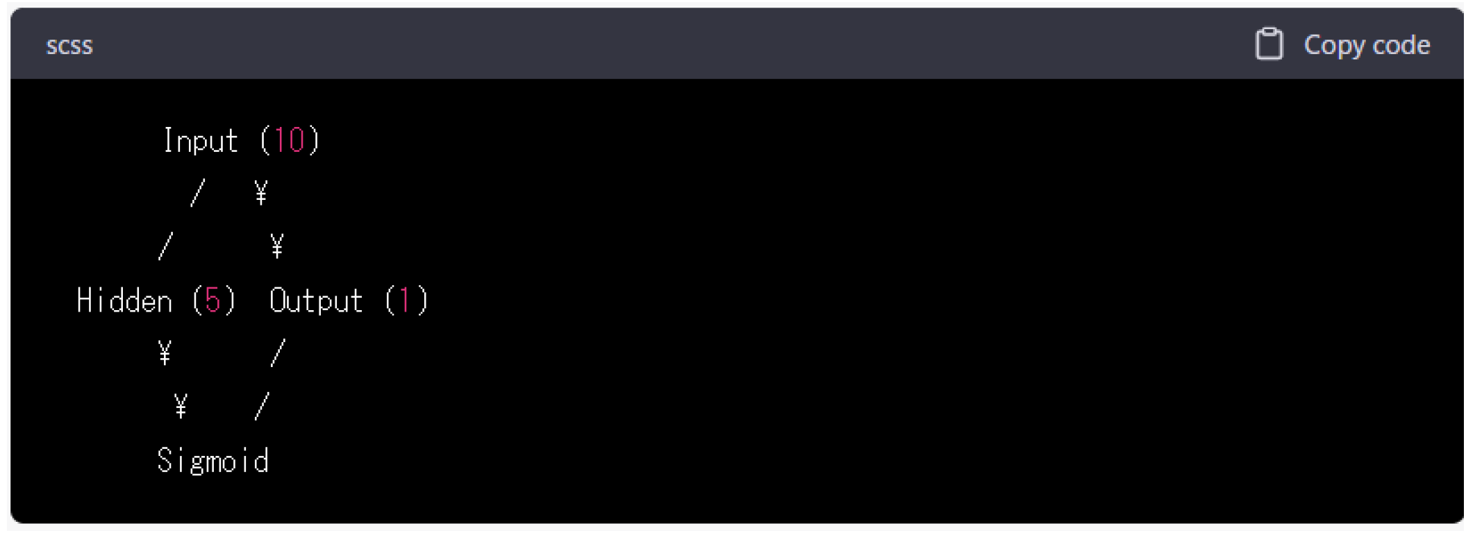 Applsci 13 04743 g007 Applsci 13 04743 g007