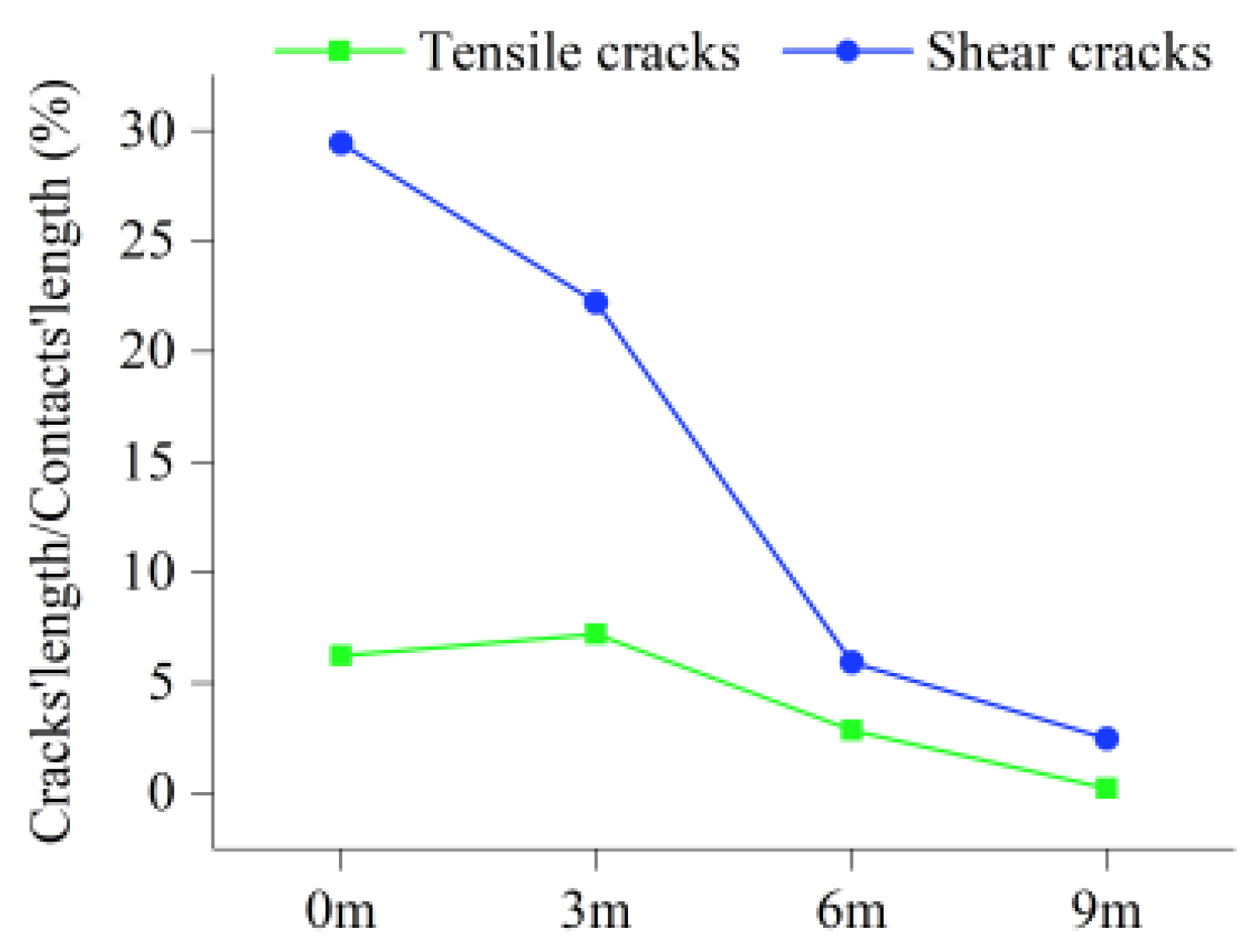 Applsci 13 05116 g012