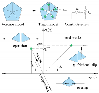 Applsci 13 05116 i001