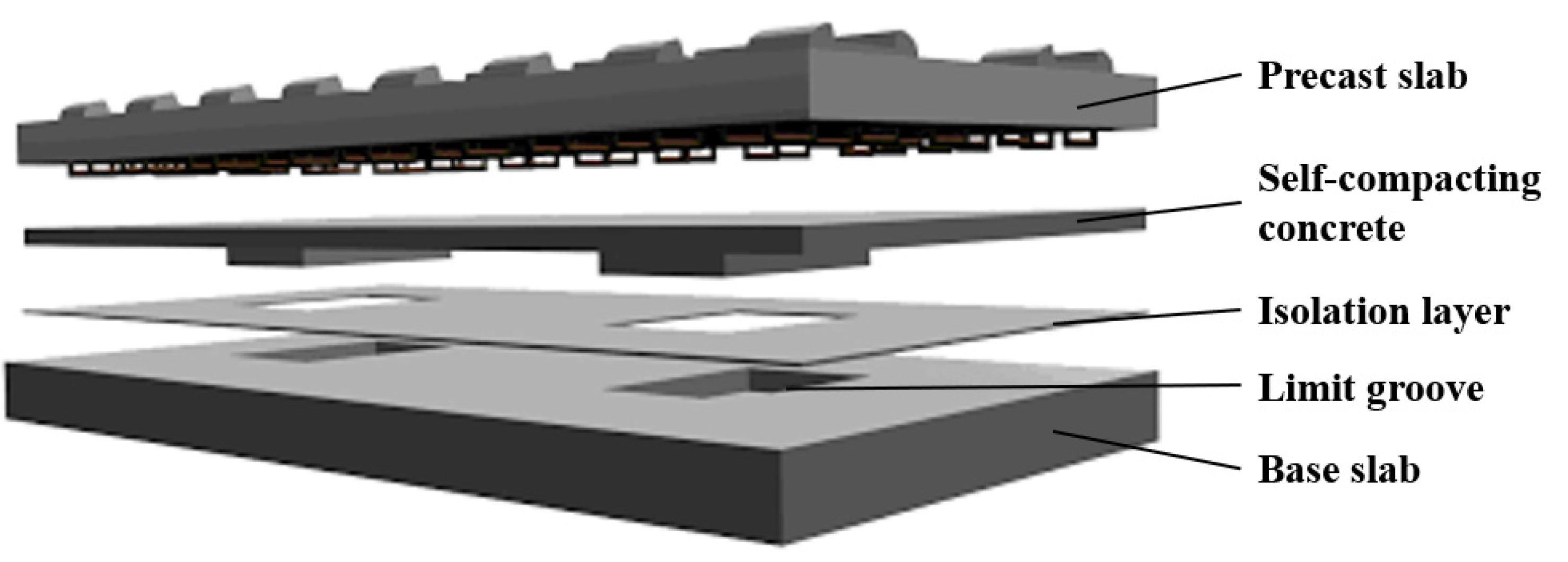 Applsci 13 05345 g001