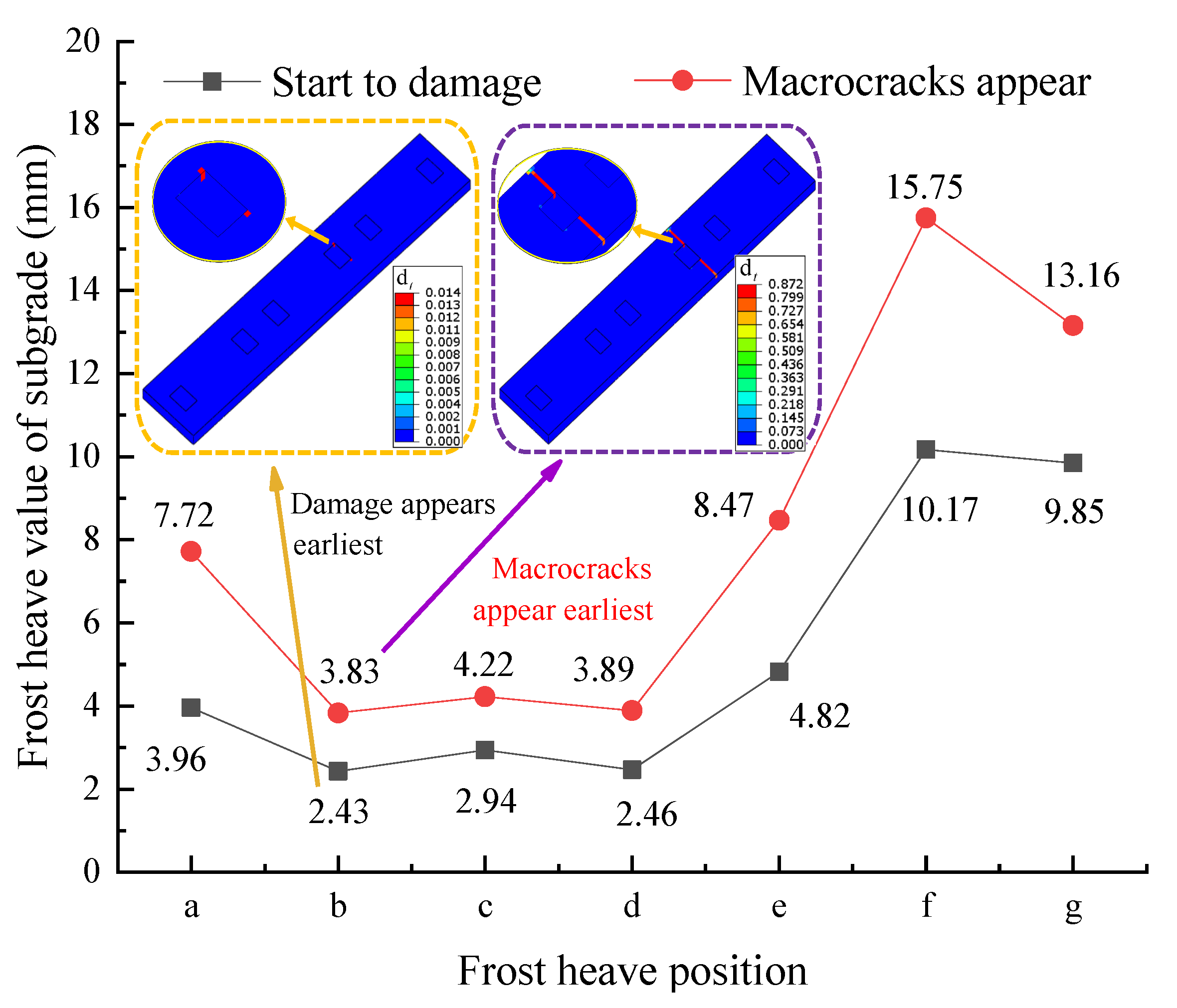 Applsci 13 05345 g014