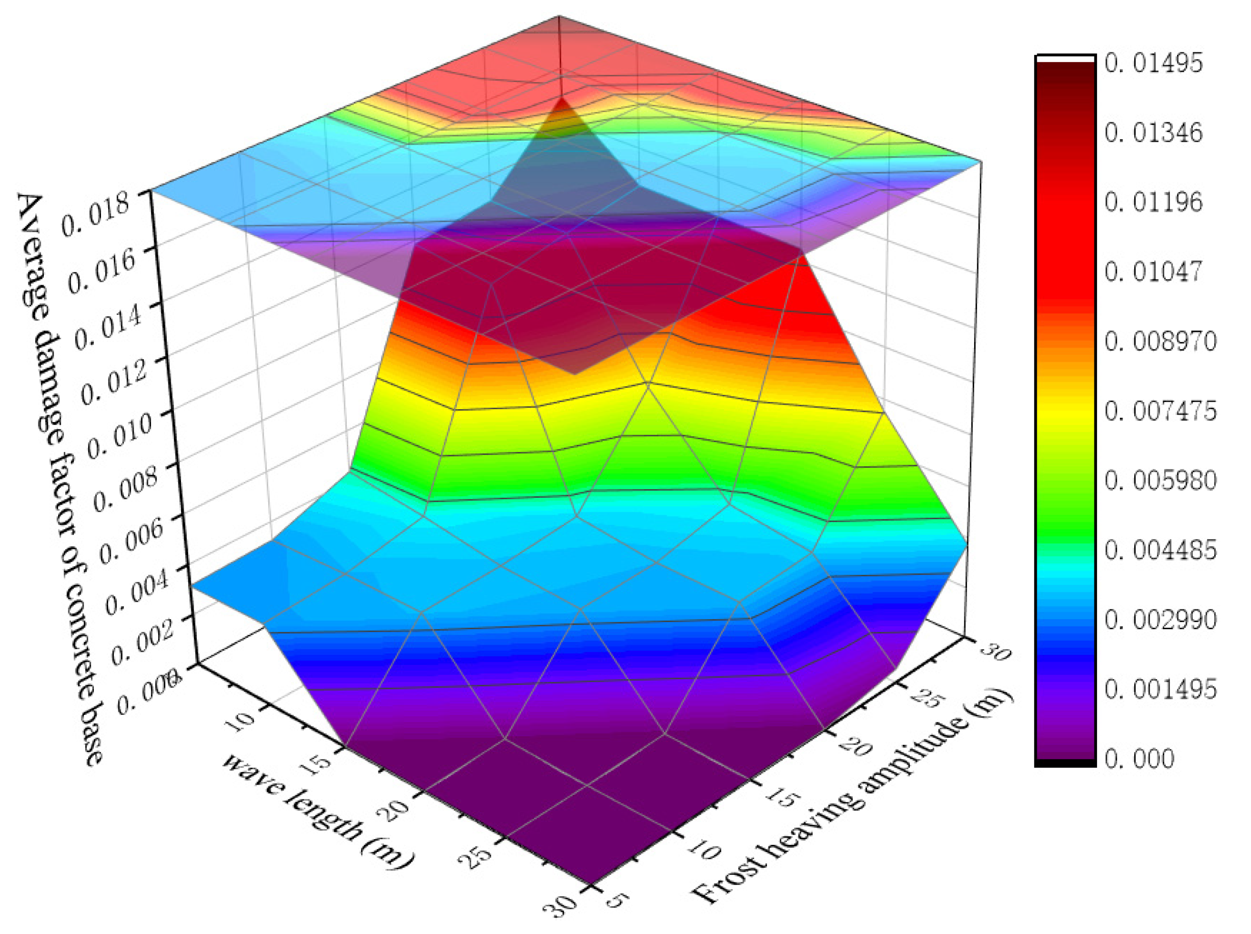 Applsci 13 05345 g021