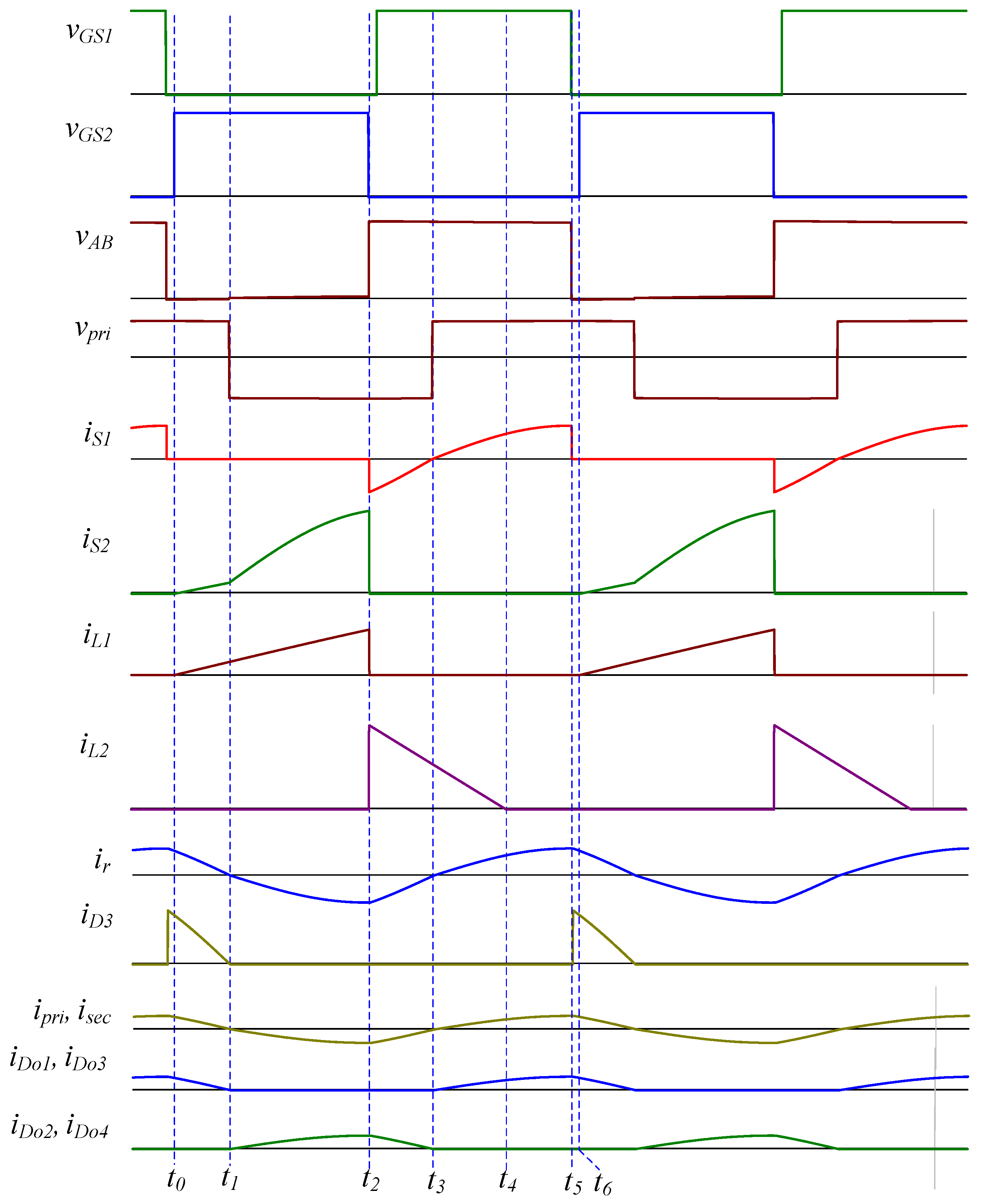 Applsci 13 06879 g003