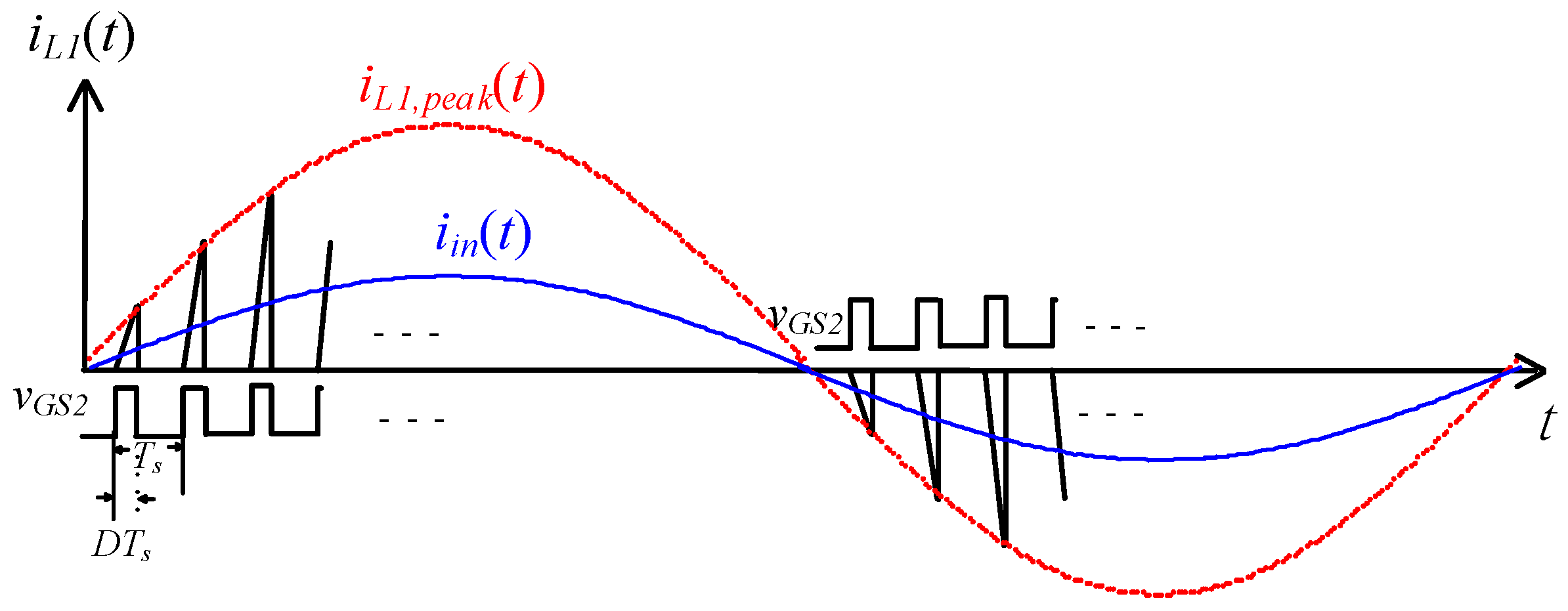 Applsci 13 06879 g004