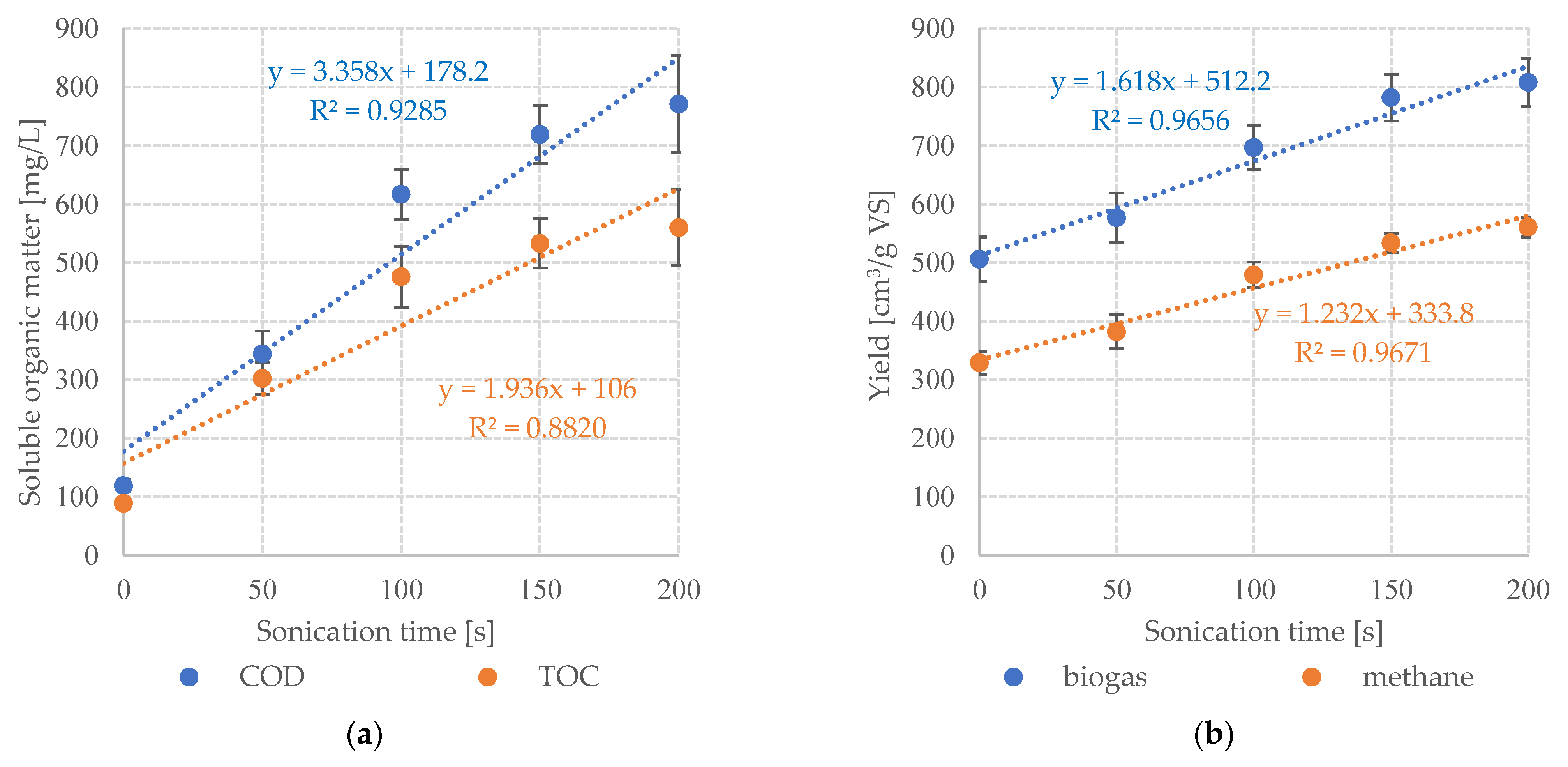 Applsci 13 07387 g003