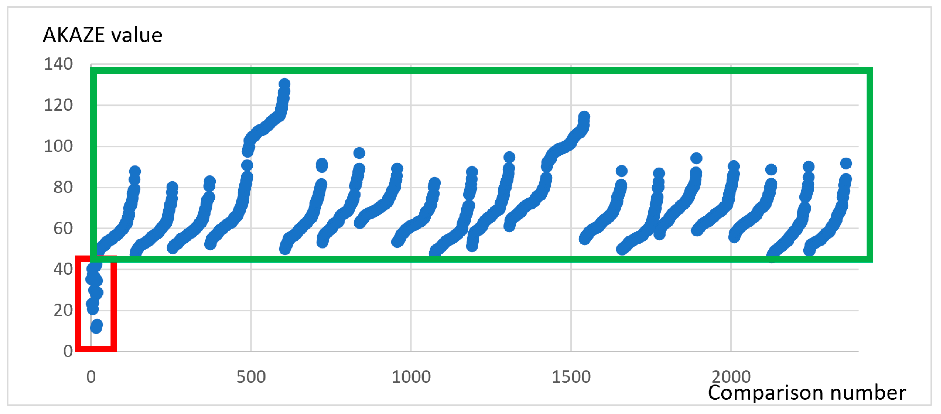 Applsci 13 07517 g003