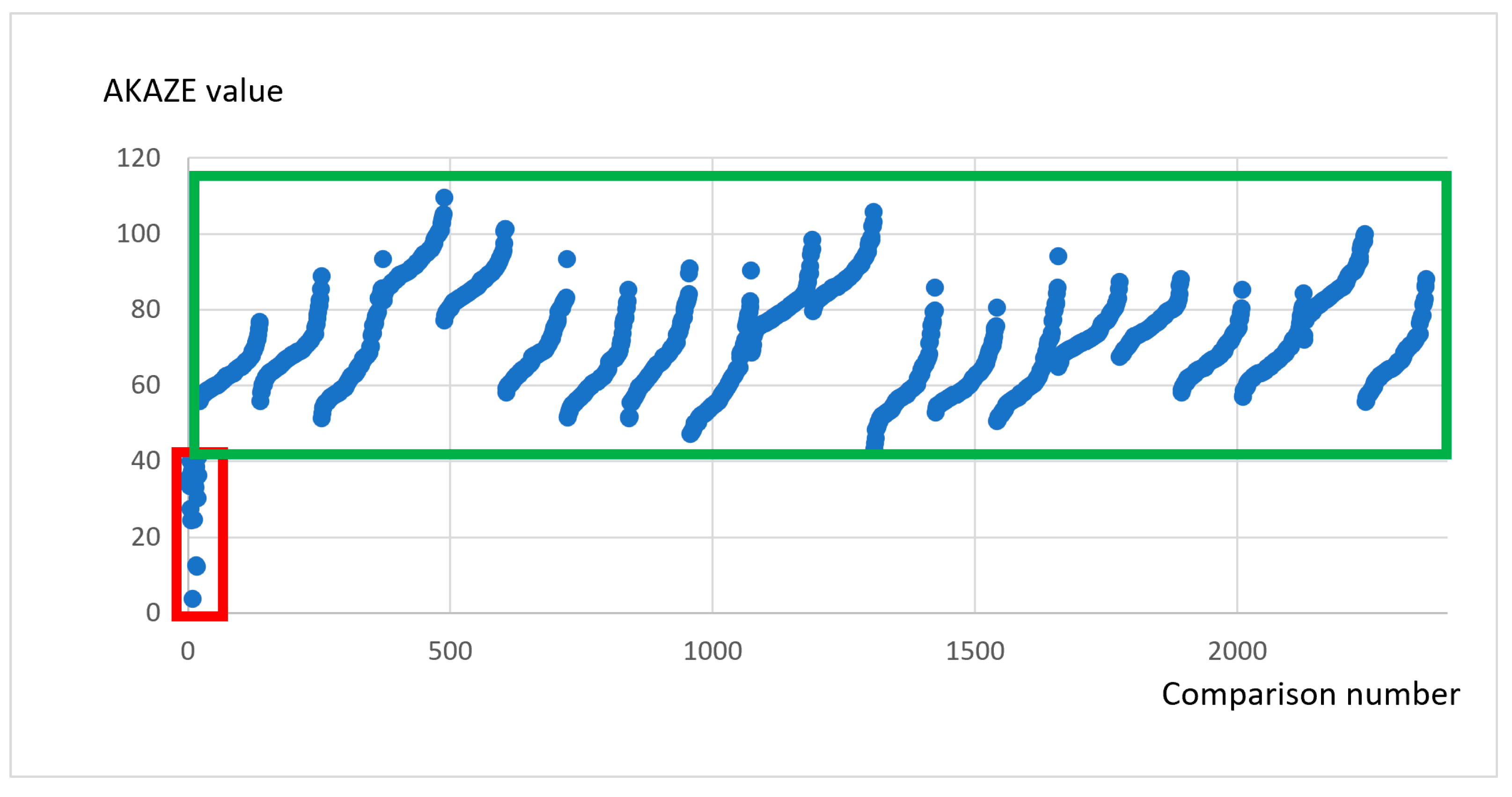 Applsci 13 07517 g004