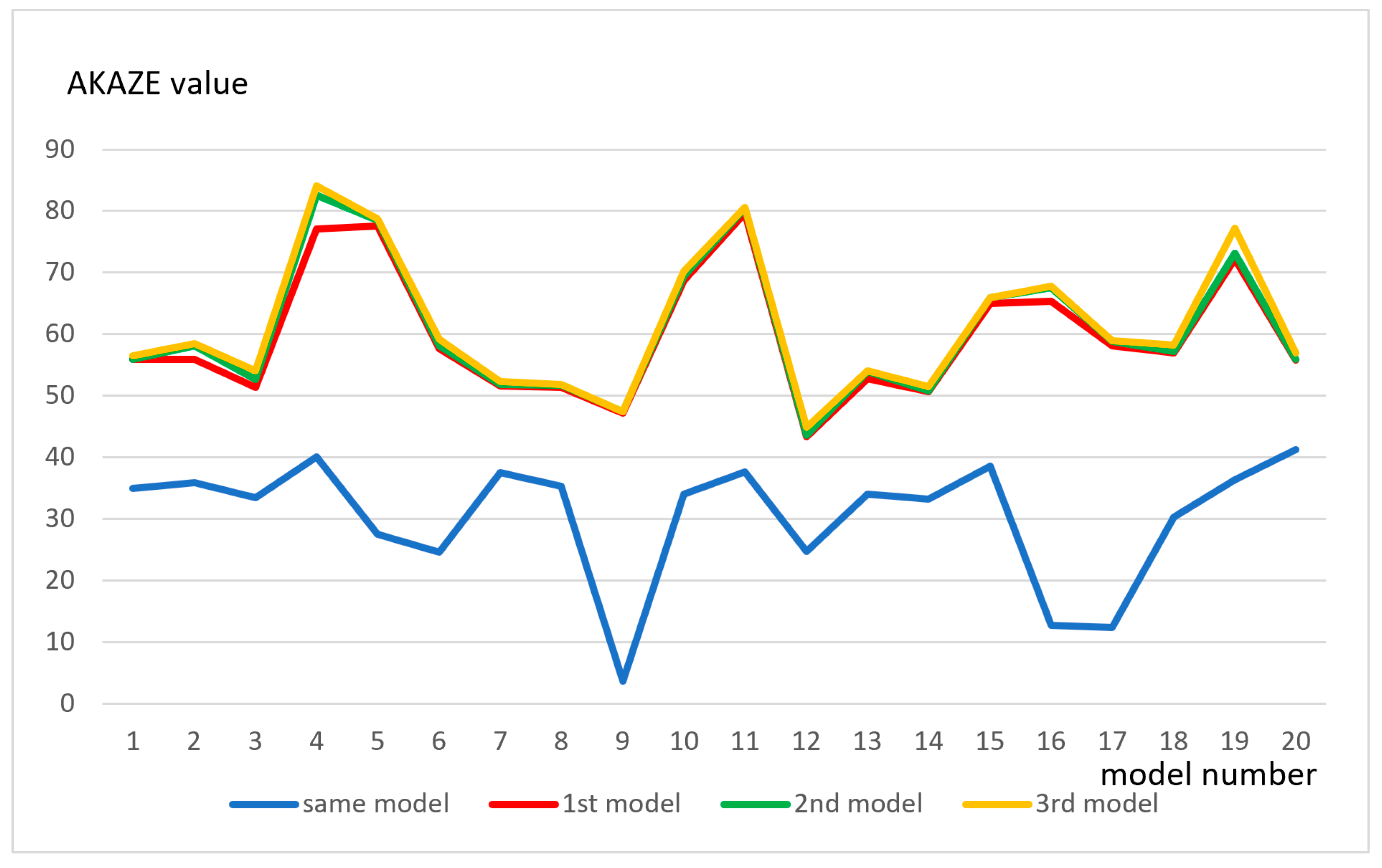 Applsci 13 07517 g008