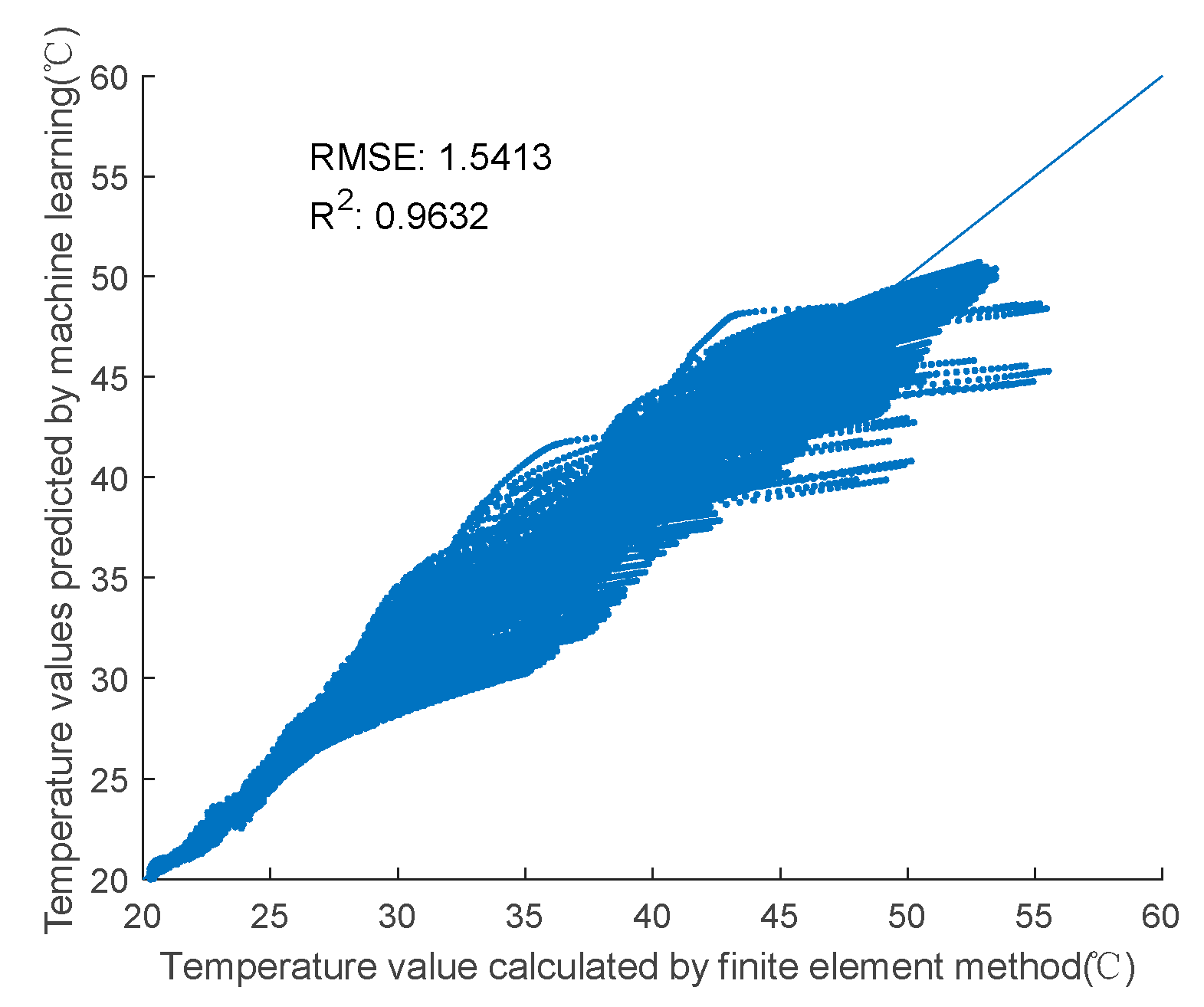 Applsci 13 07700 g004