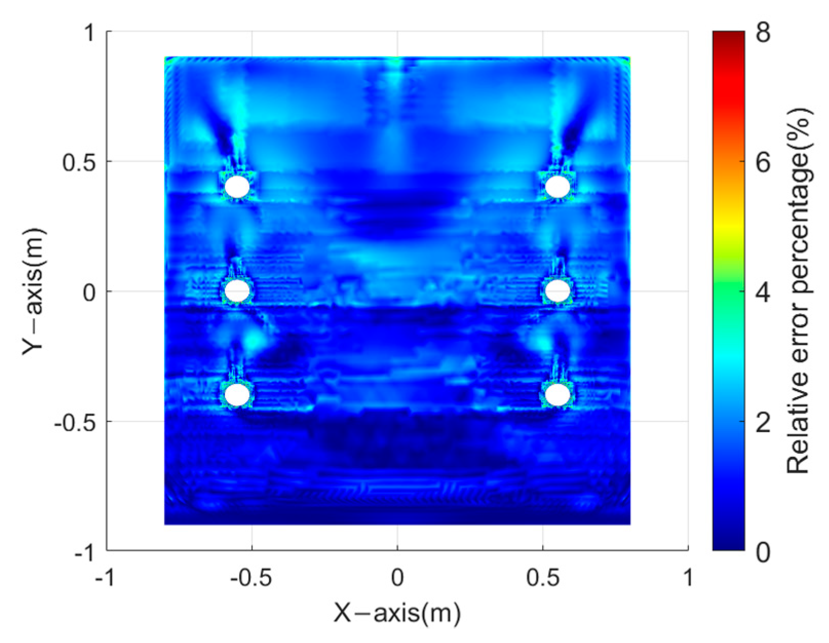 Applsci 13 07700 g006