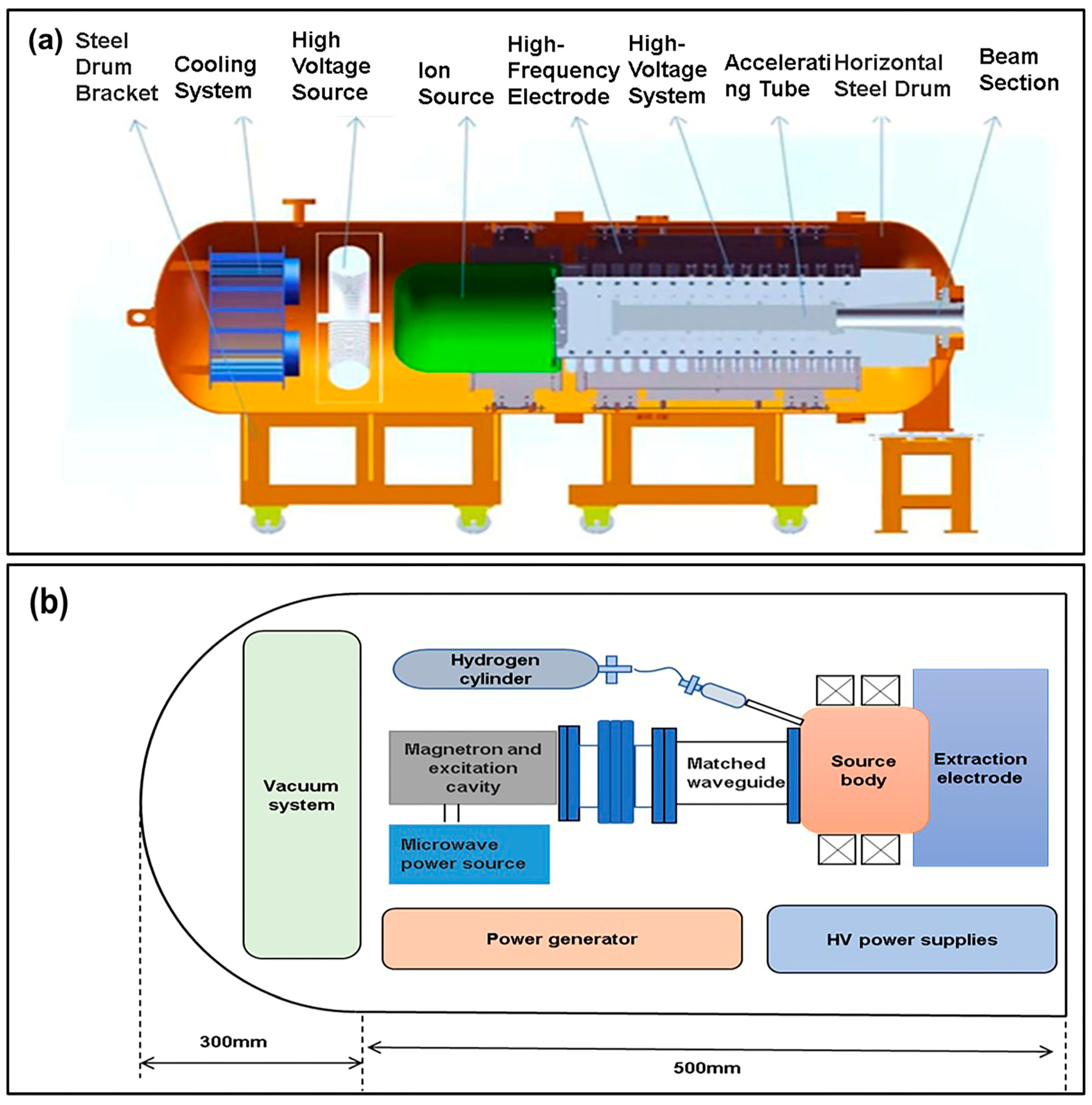 Applsci 13 08831 g001
