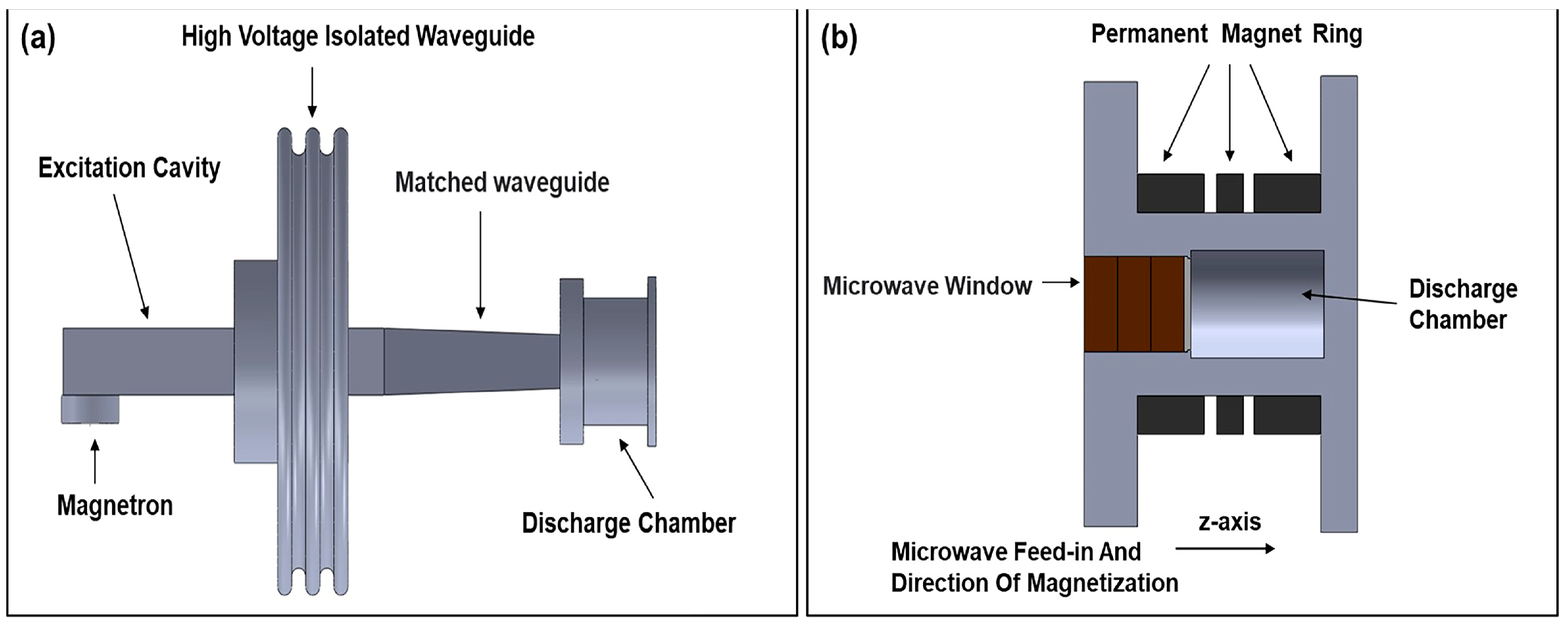 Applsci 13 08831 g002