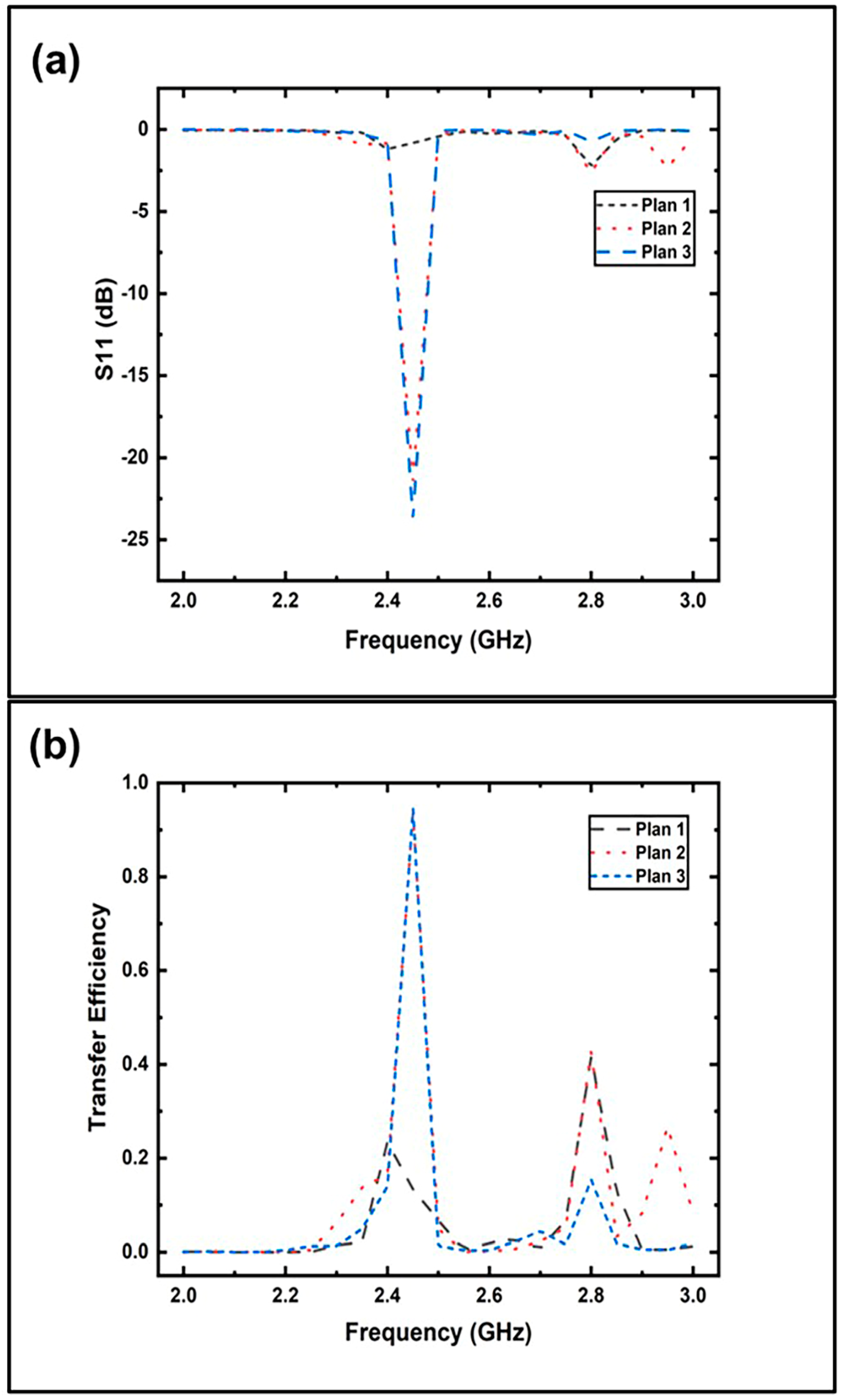 Applsci 13 08831 g005