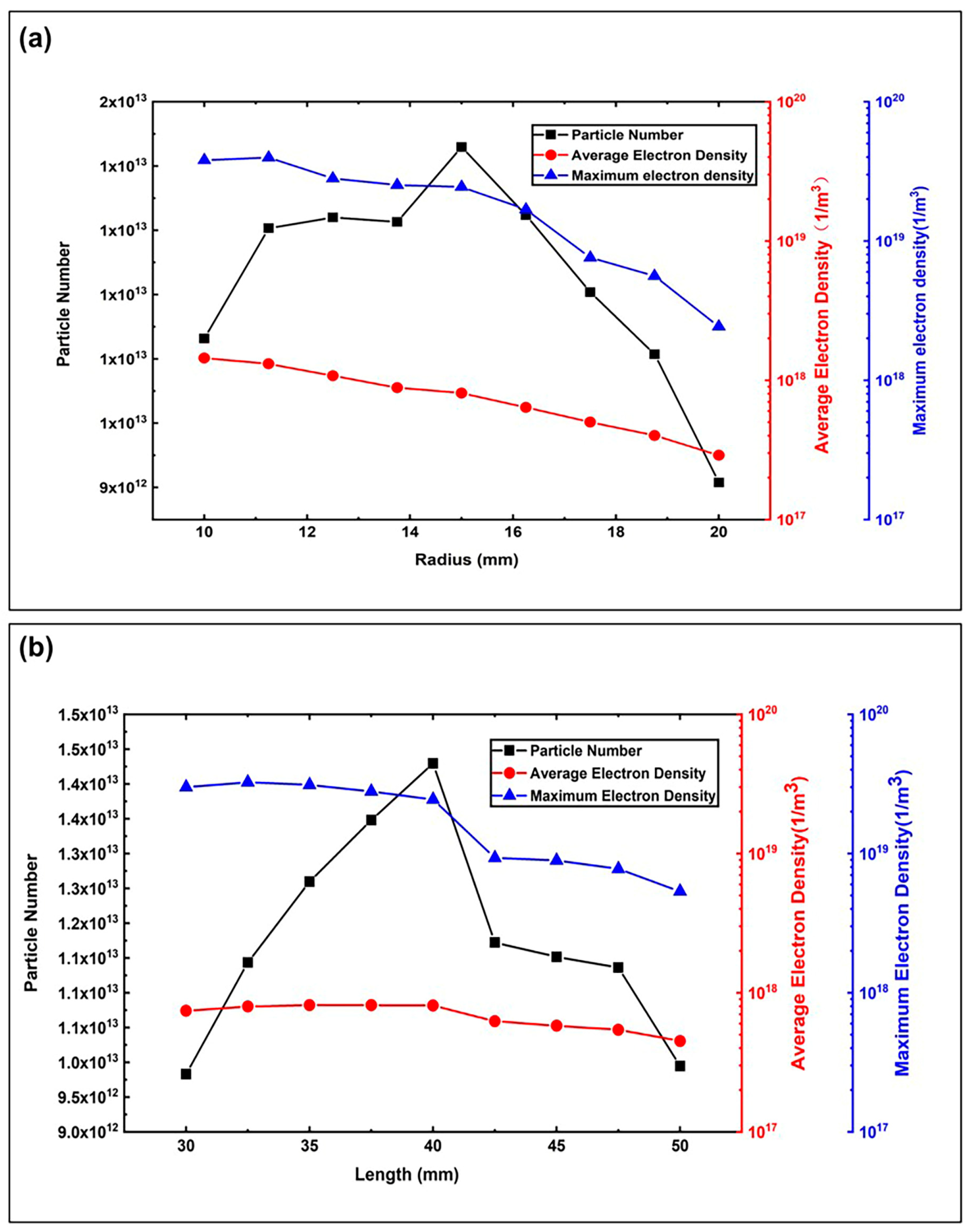 Applsci 13 08831 g007