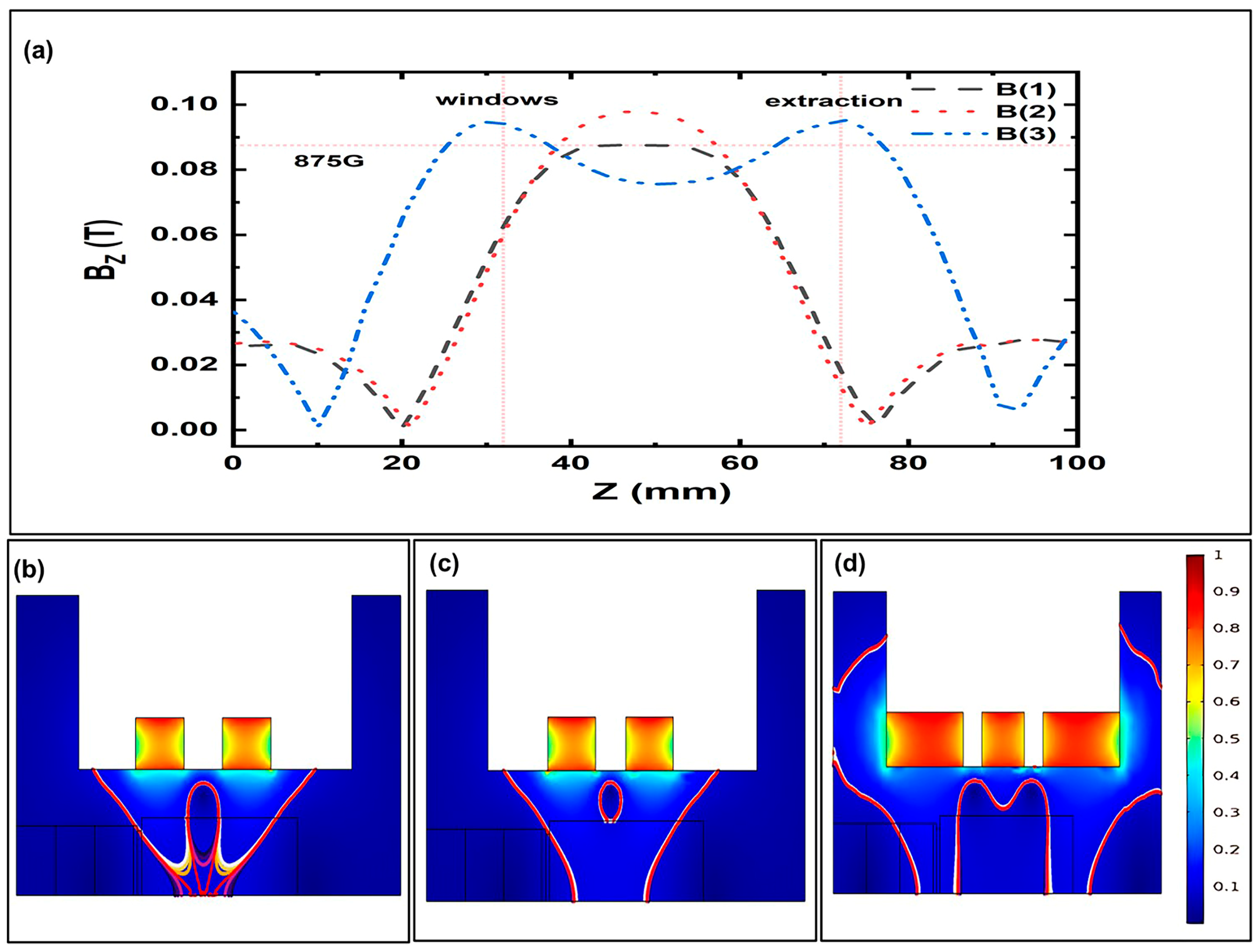 Applsci 13 08831 g008