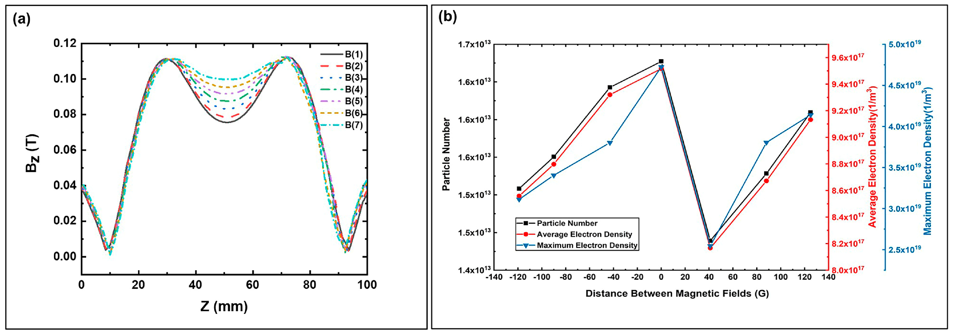 Applsci 13 08831 g011
