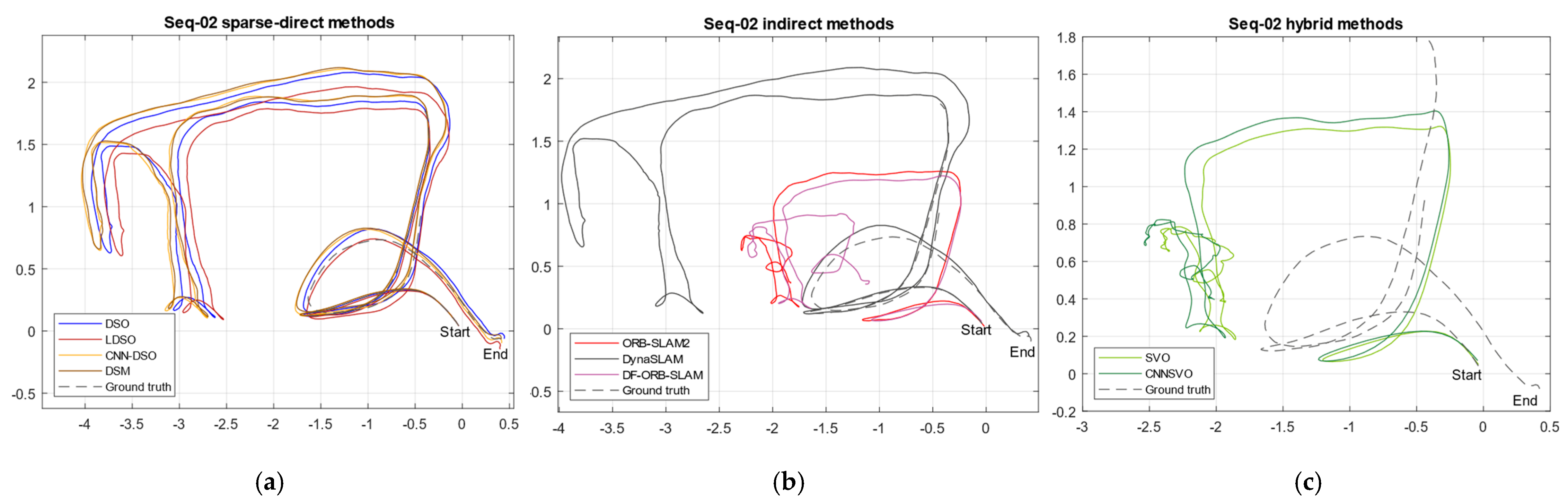 Applsci 13 08837 g010a Applsci 13 08837 g010a