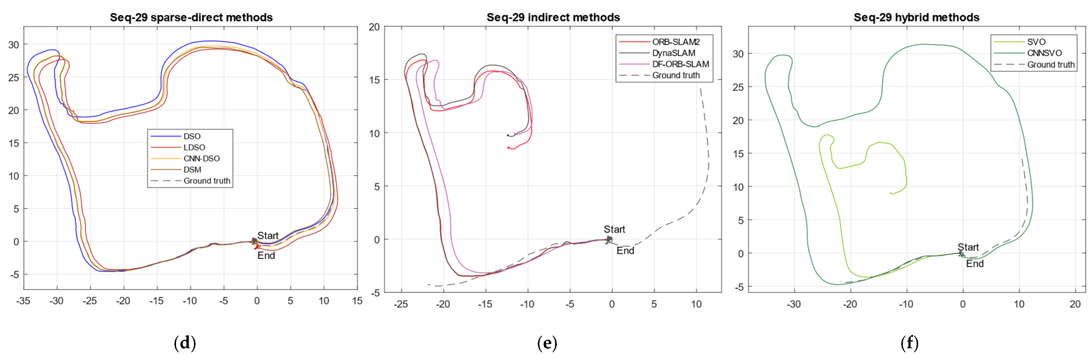 Applsci 13 08837 g010b Applsci 13 08837 g010b