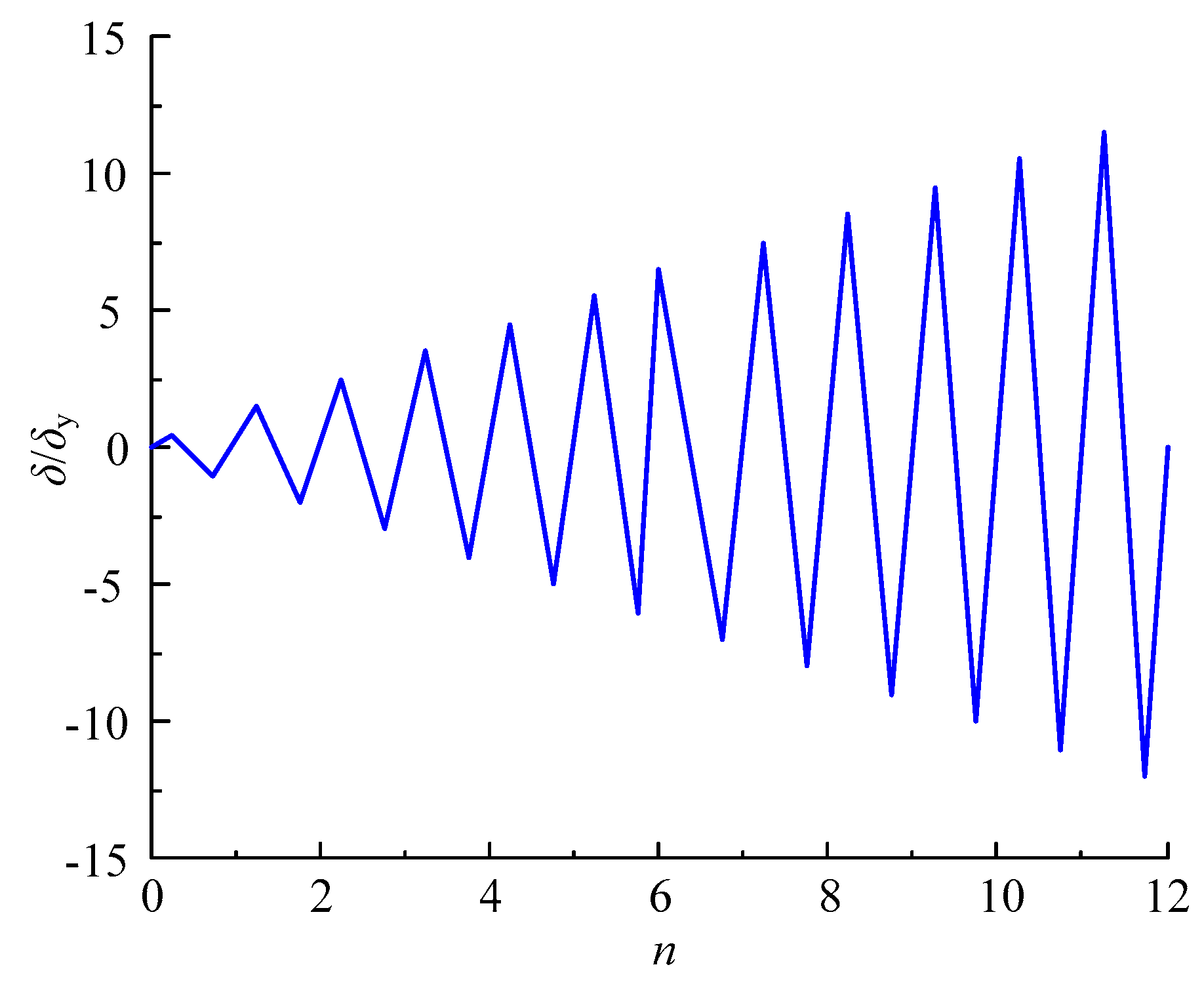 Applsci 13 09108 g005