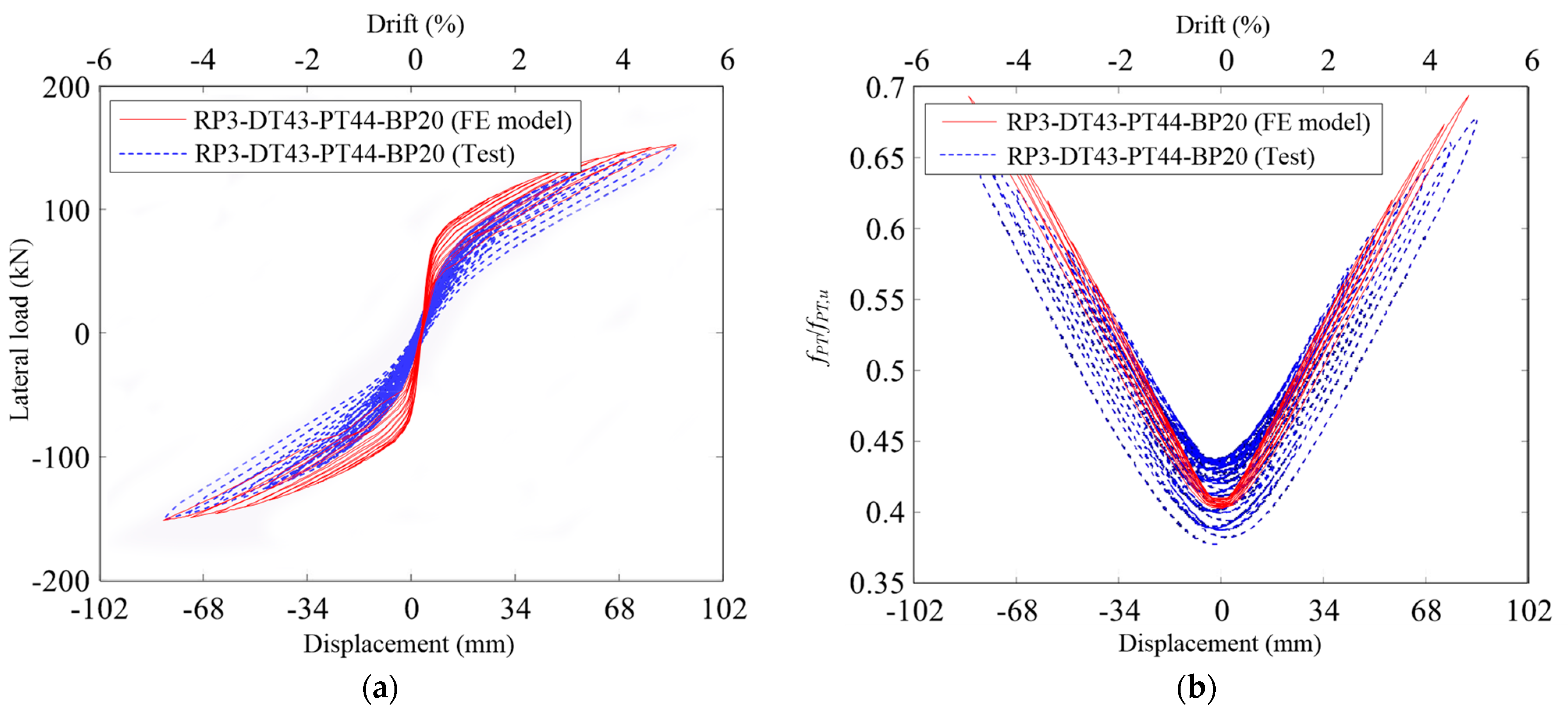 Applsci 13 09108 g007
