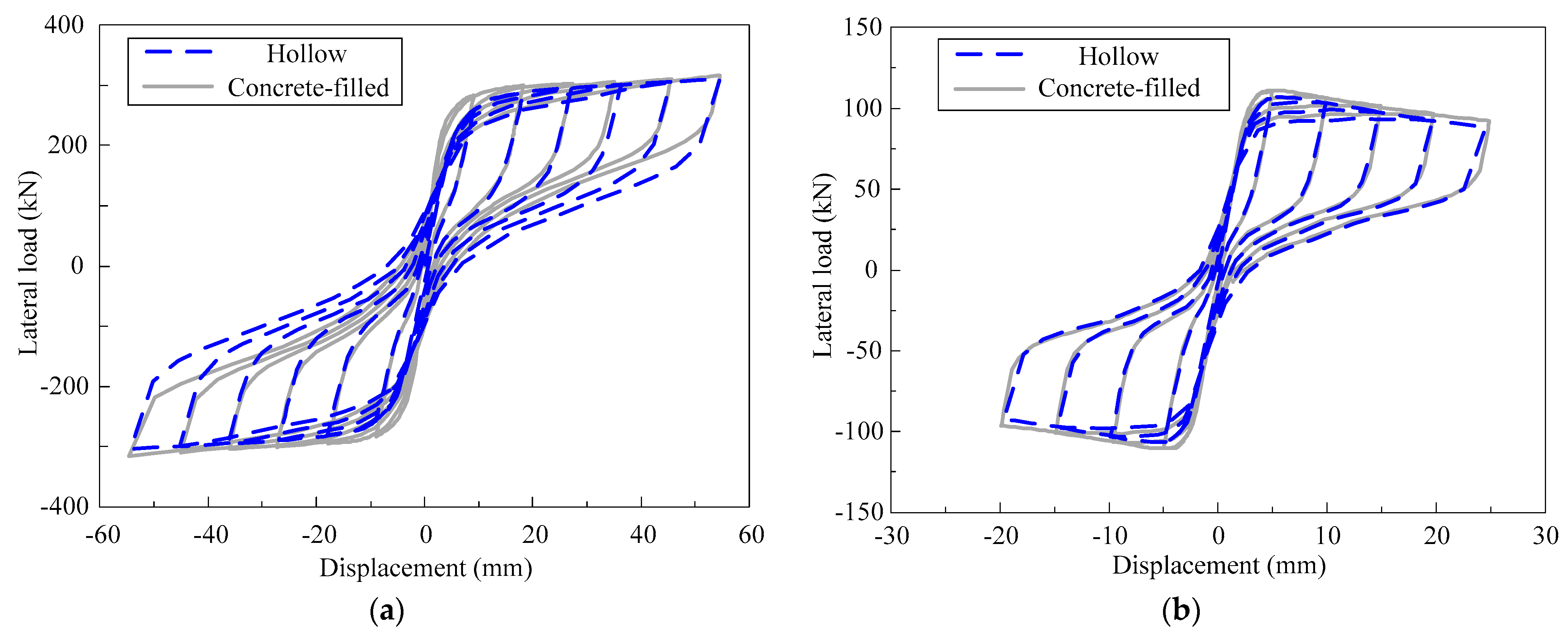 Applsci 13 09108 g008