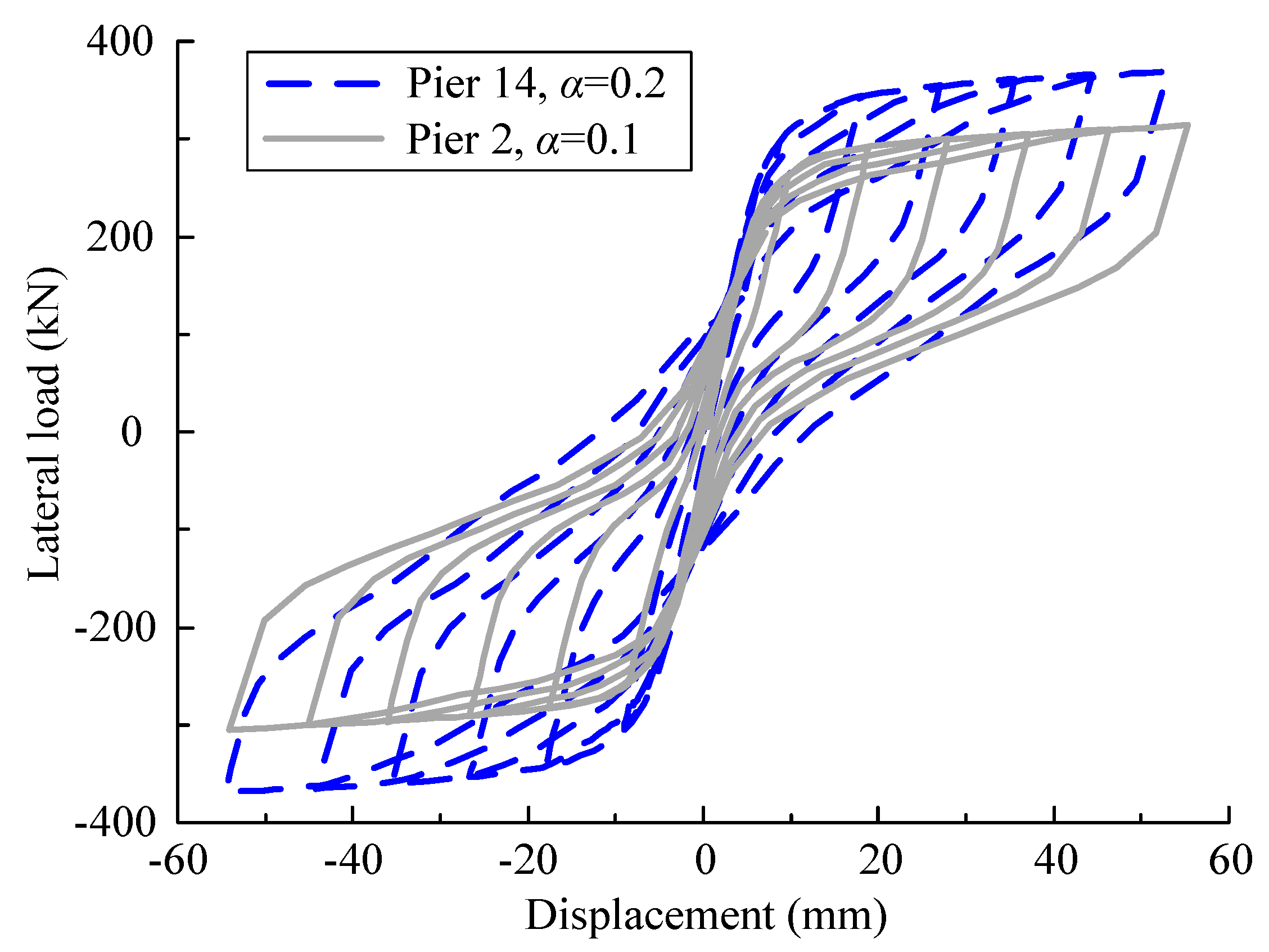 Applsci 13 09108 g010
