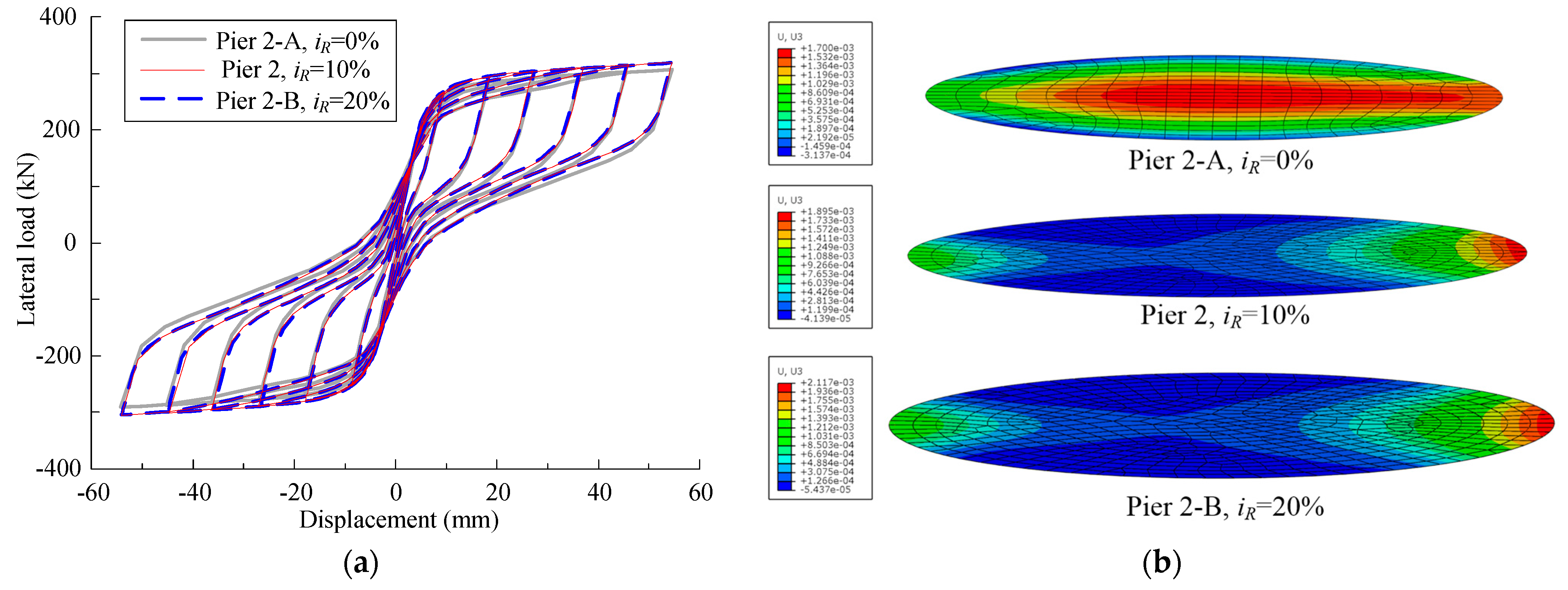 Applsci 13 09108 g012