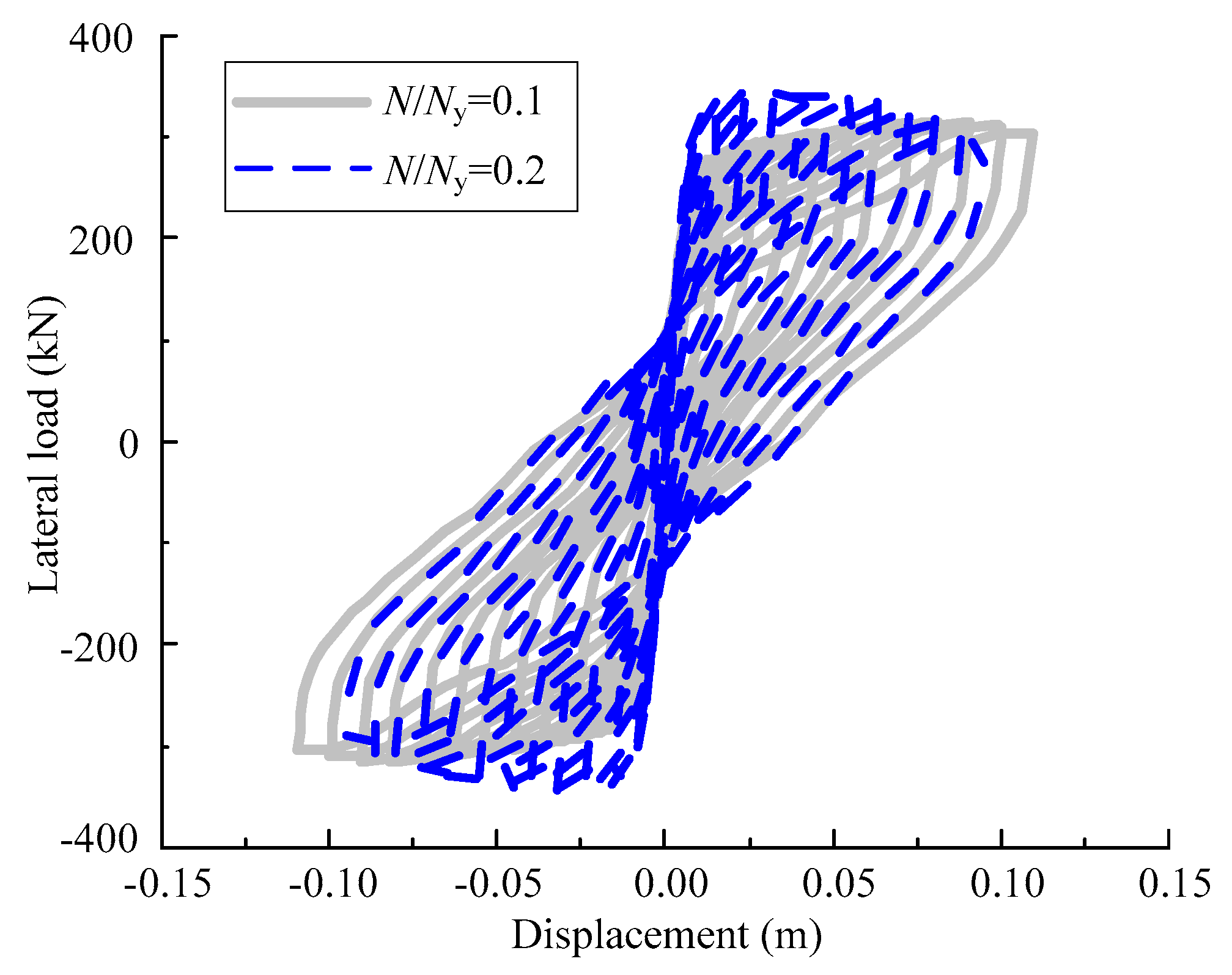 Applsci 13 09108 g013