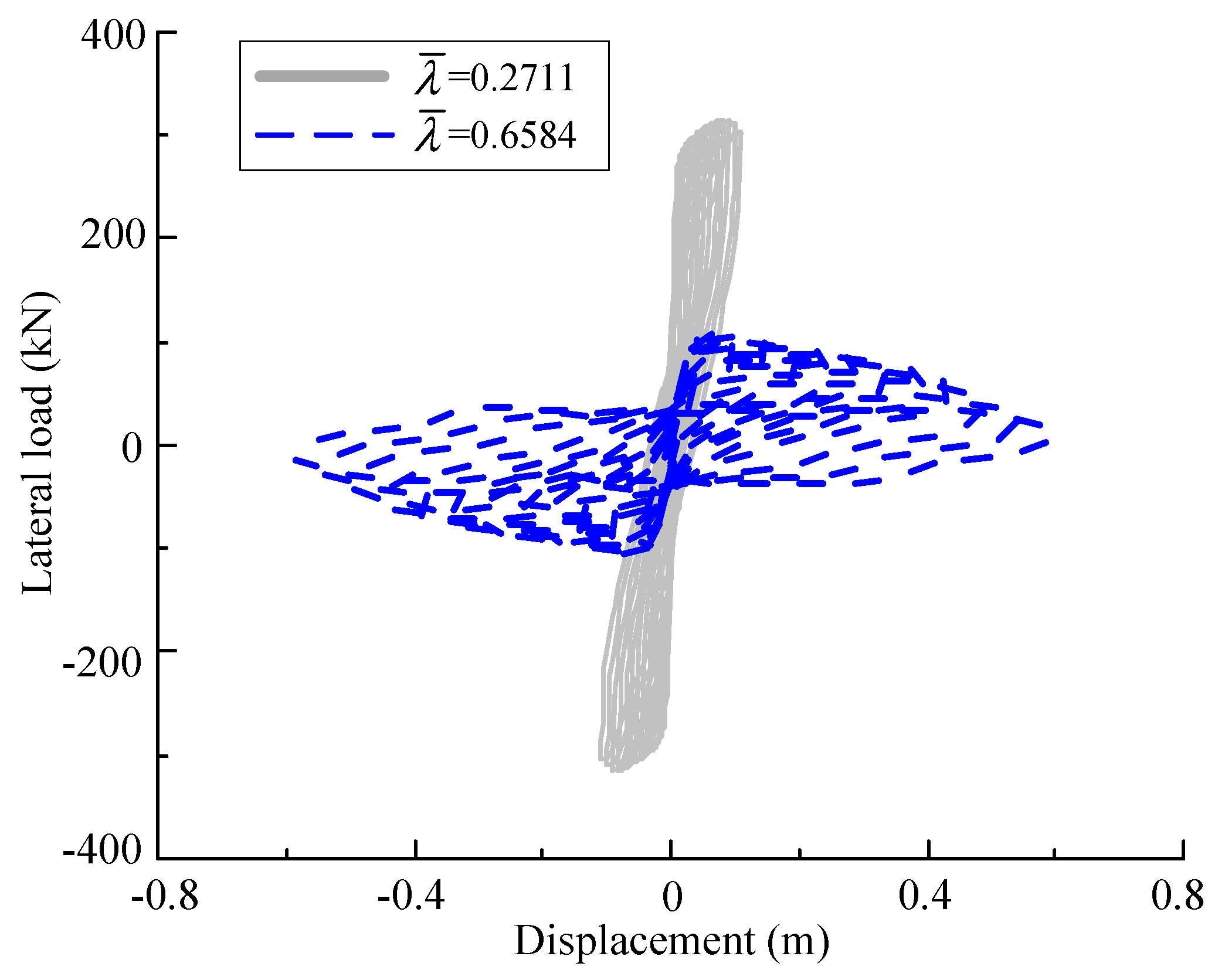 Applsci 13 09108 g014