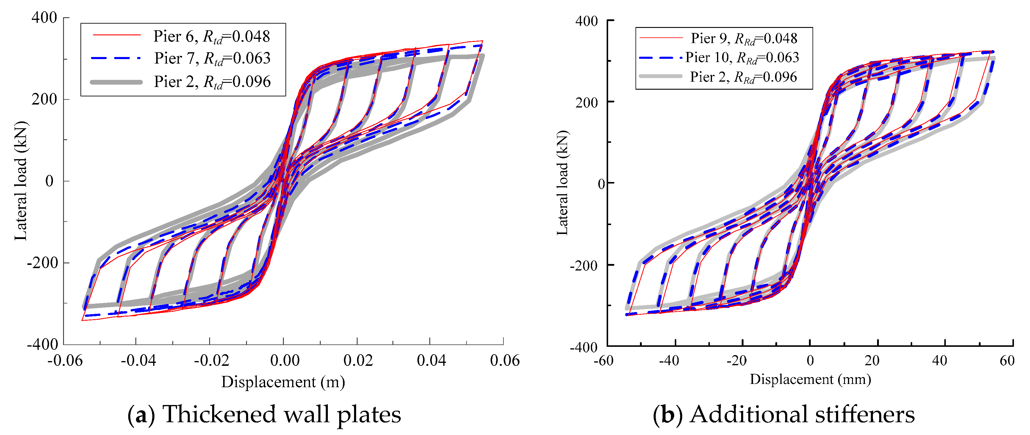 Applsci 13 09108 g016