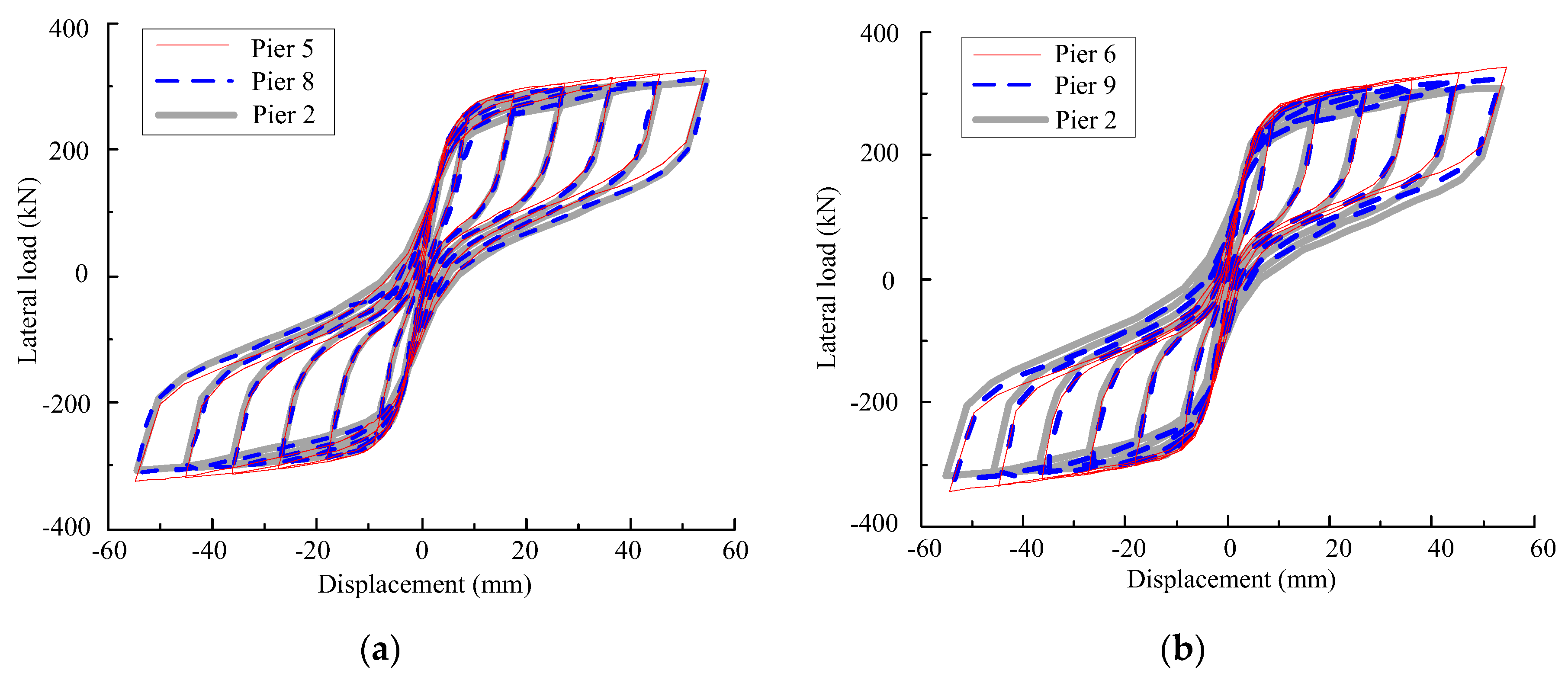 Applsci 13 09108 g018