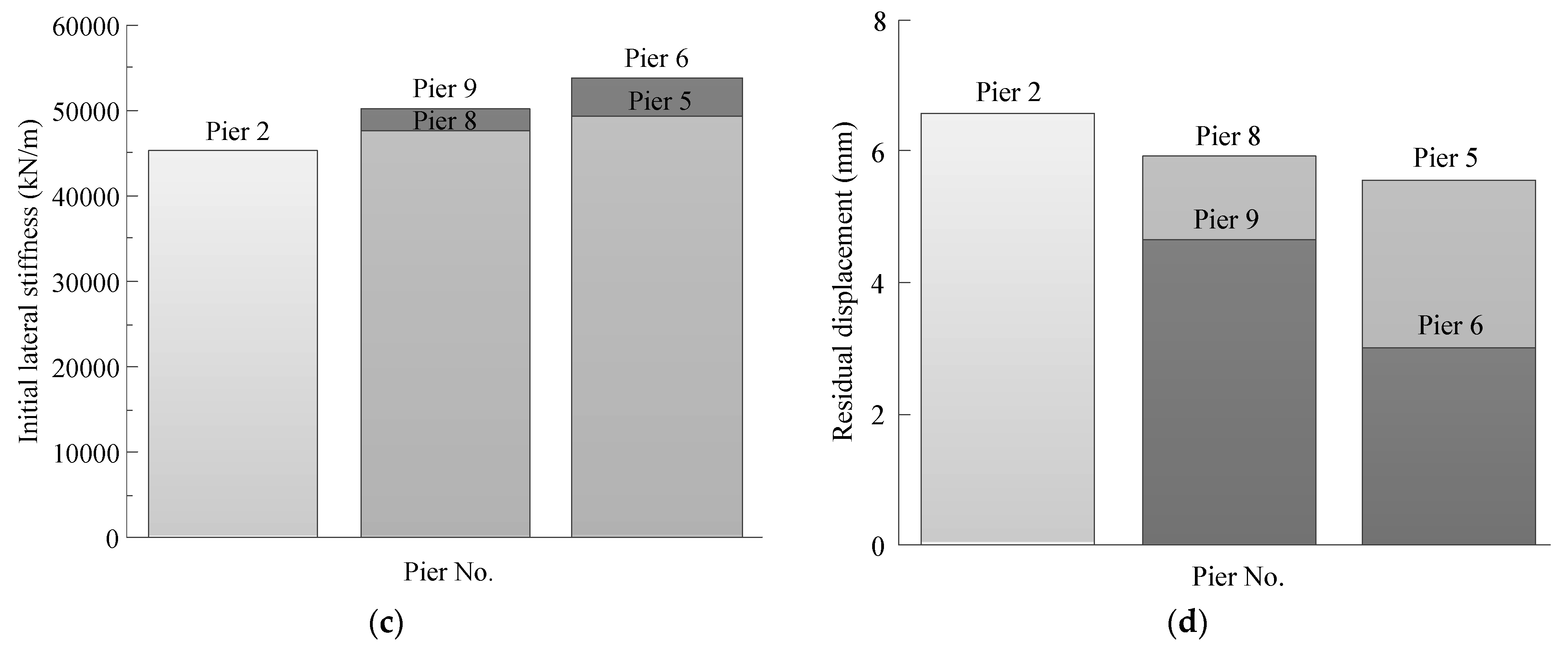 Applsci 13 09108 g019b
