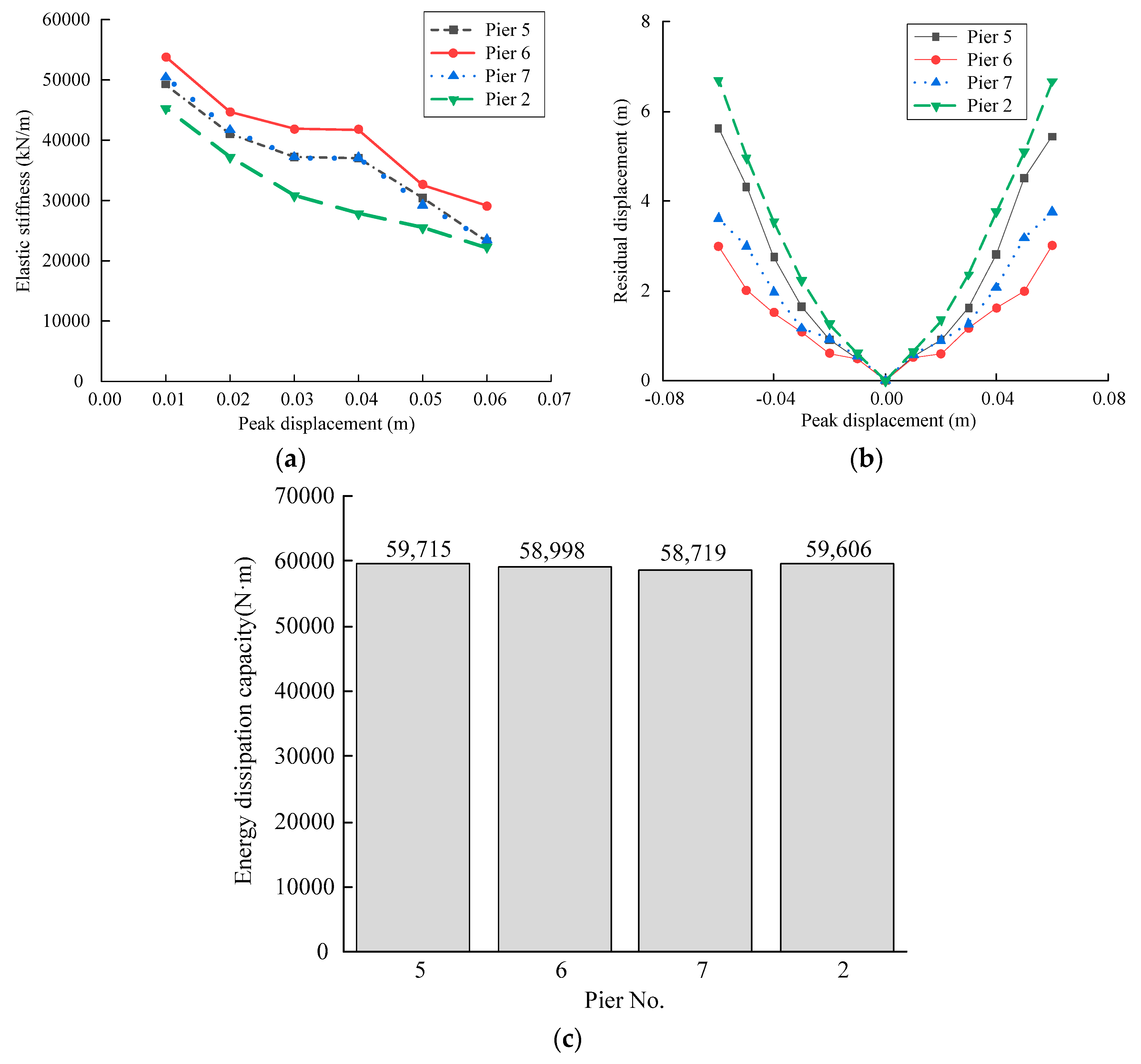 Applsci 13 09108 g020