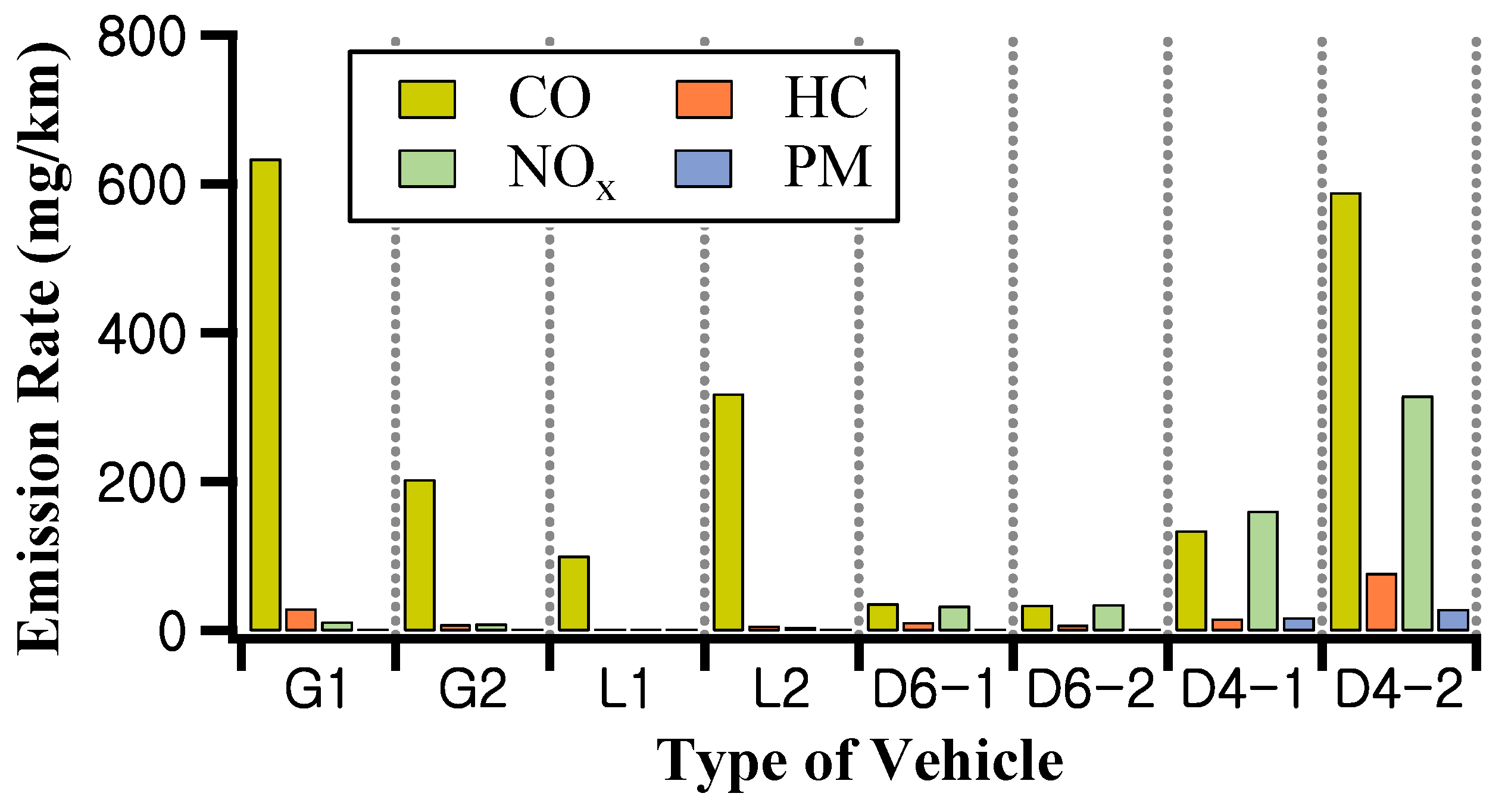 Applsci 13 09366 g003
