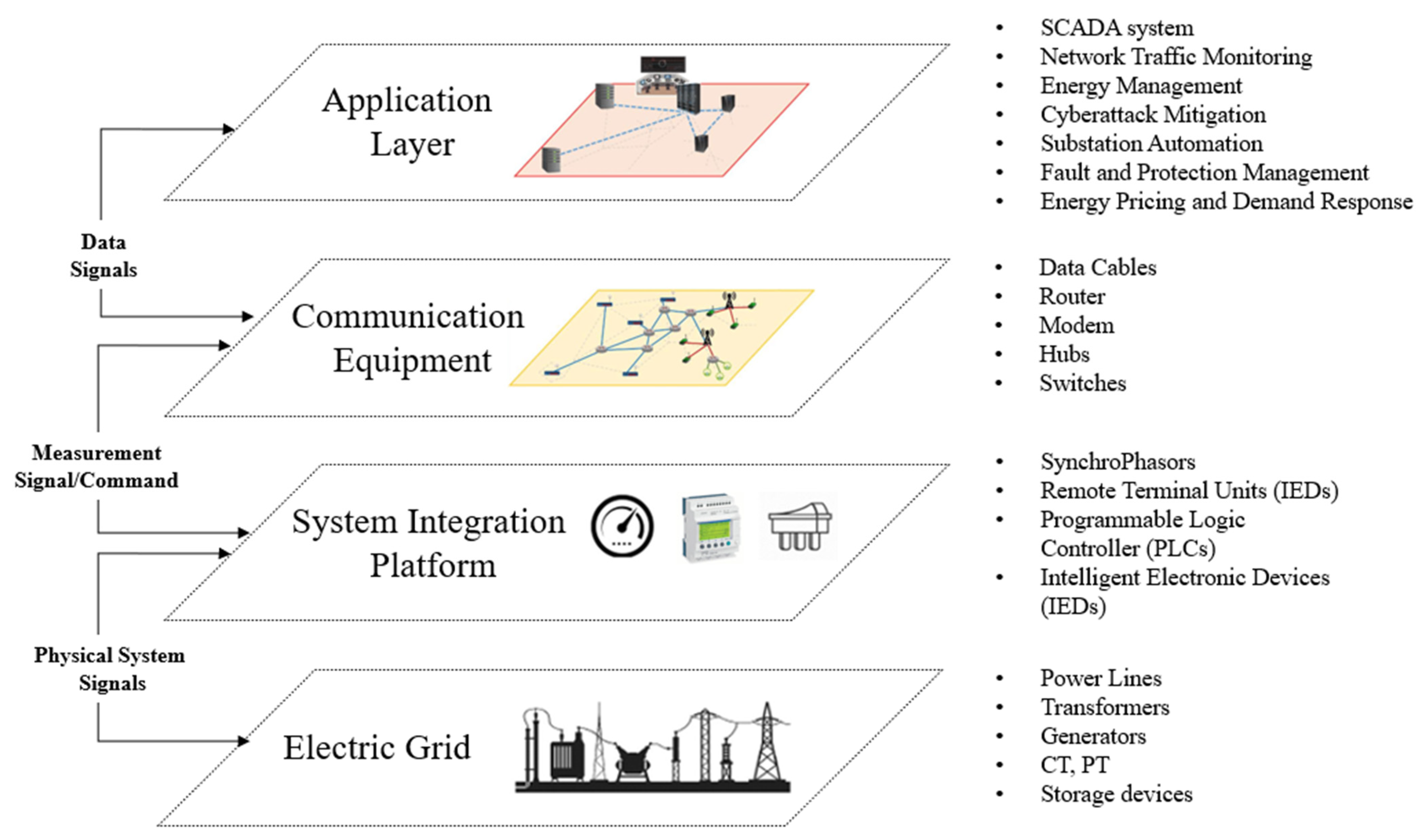 Applsci 13 09451 g001