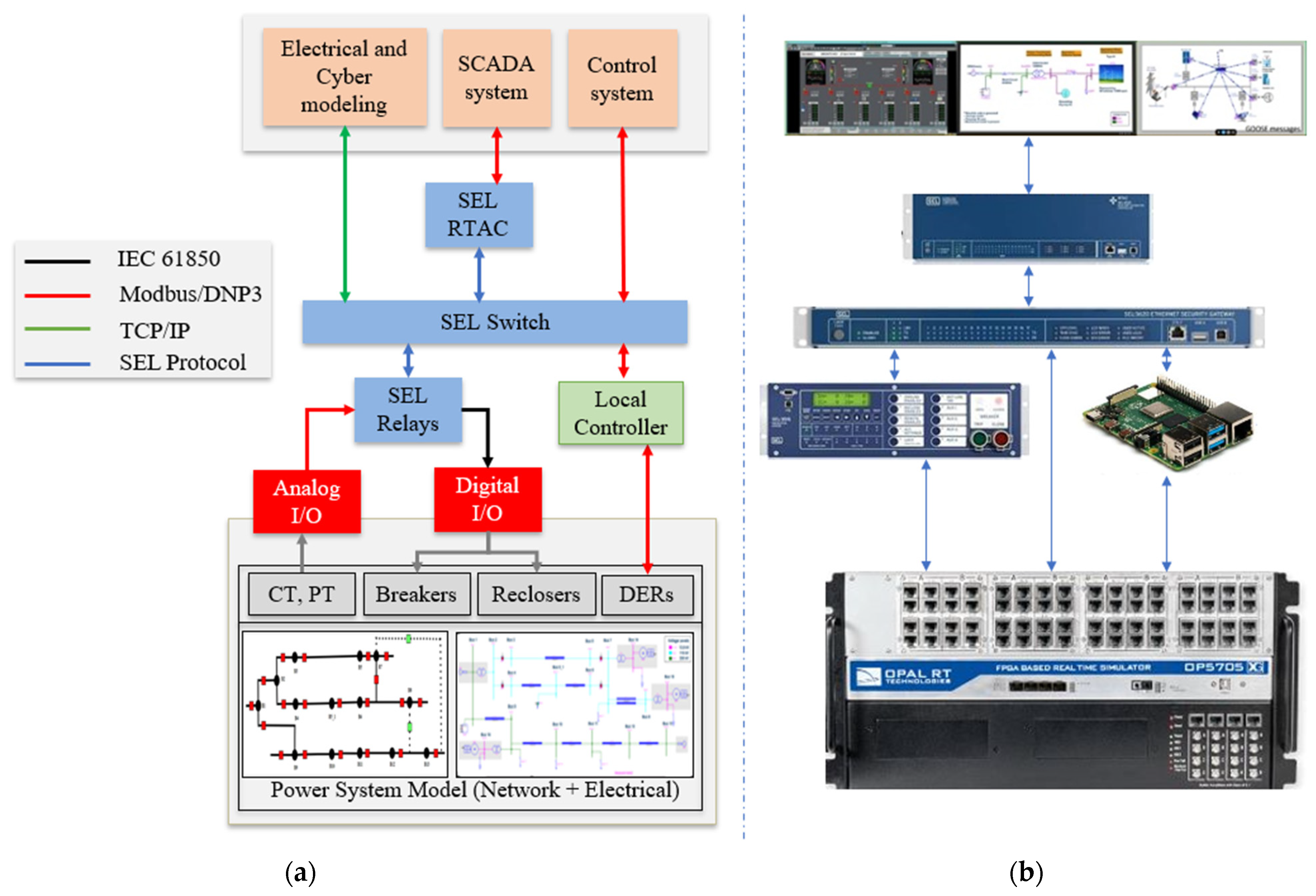 Applsci 13 09451 g002