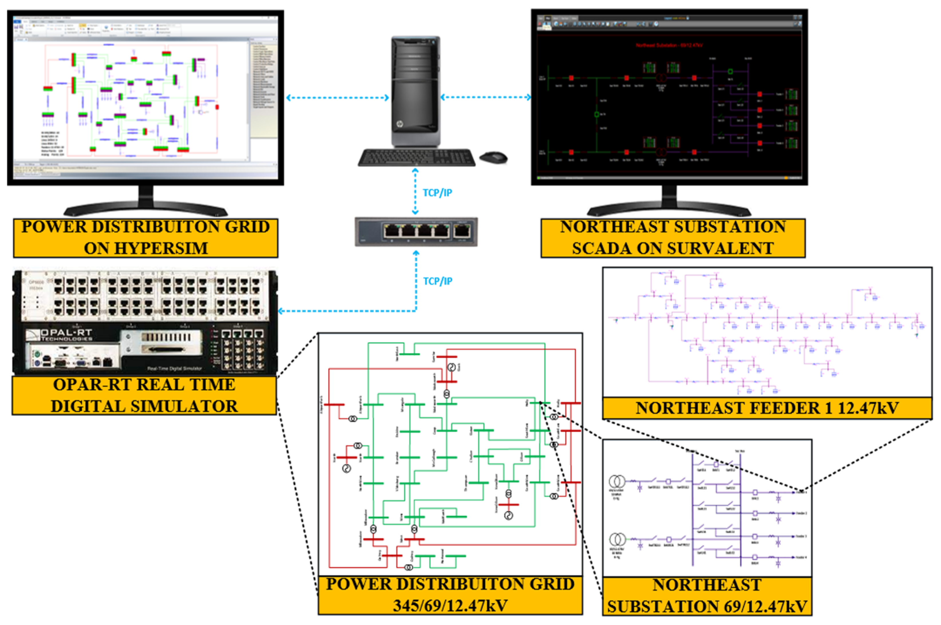 Applsci 13 09451 g003