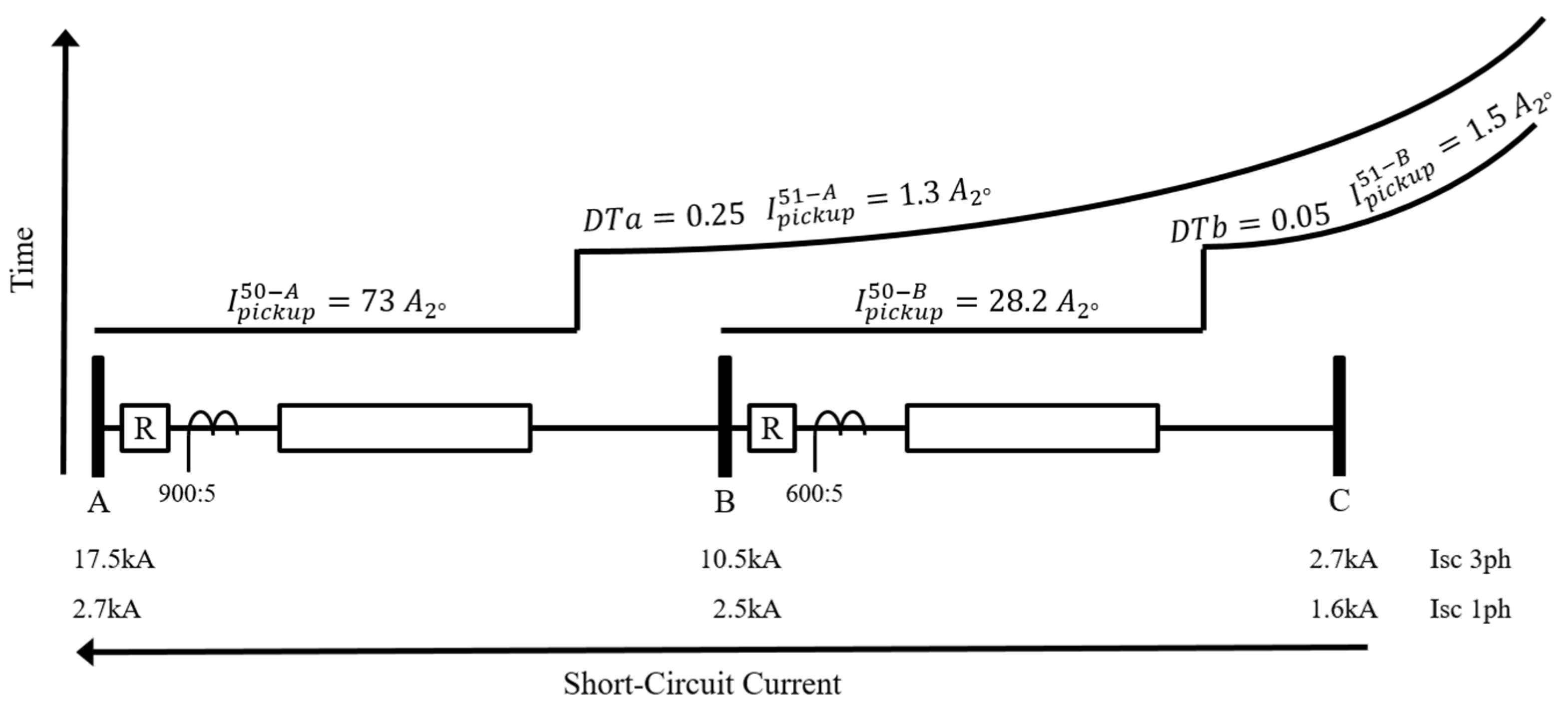 Applsci 13 09451 g006