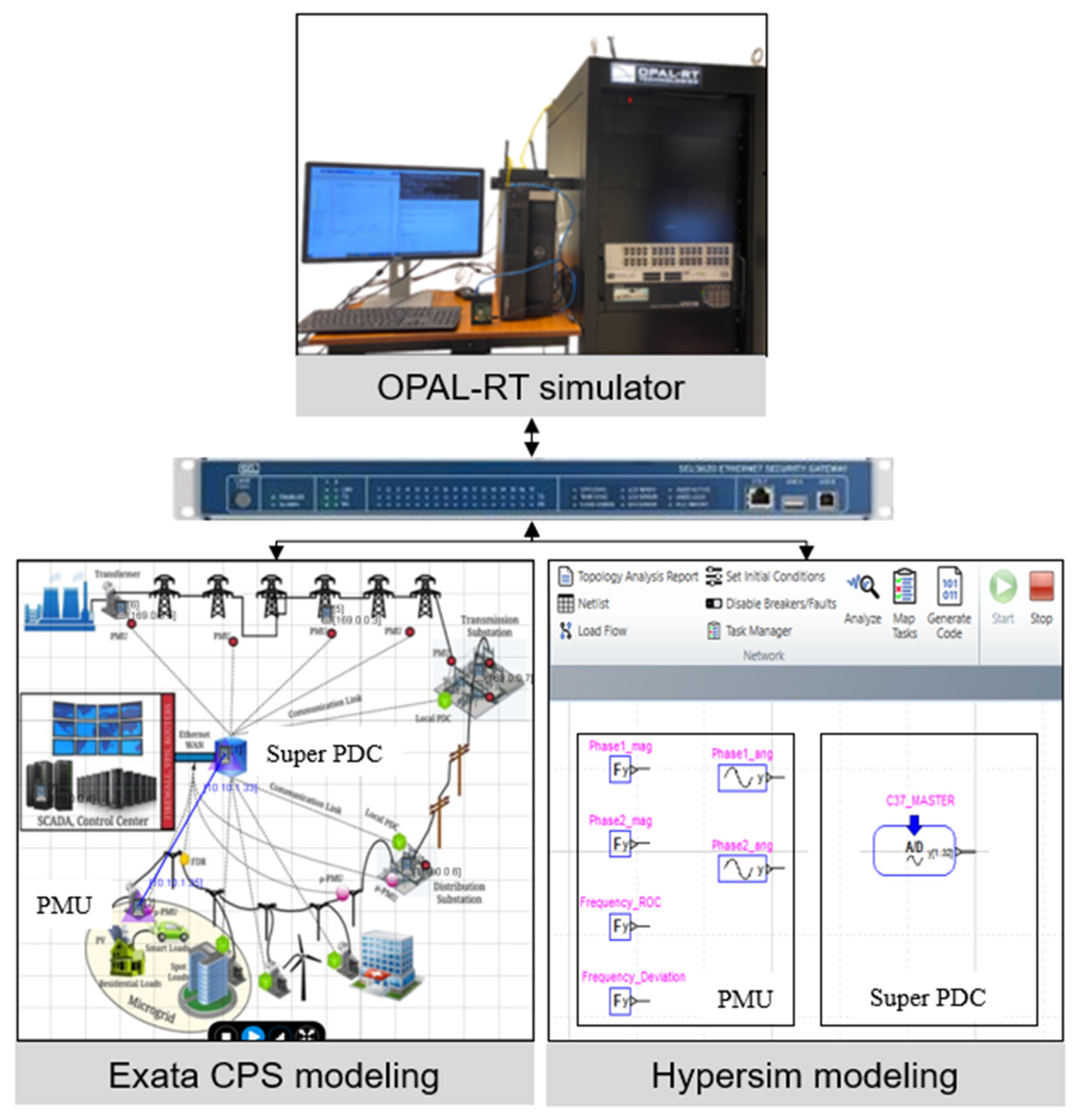 Applsci 13 09451 g012