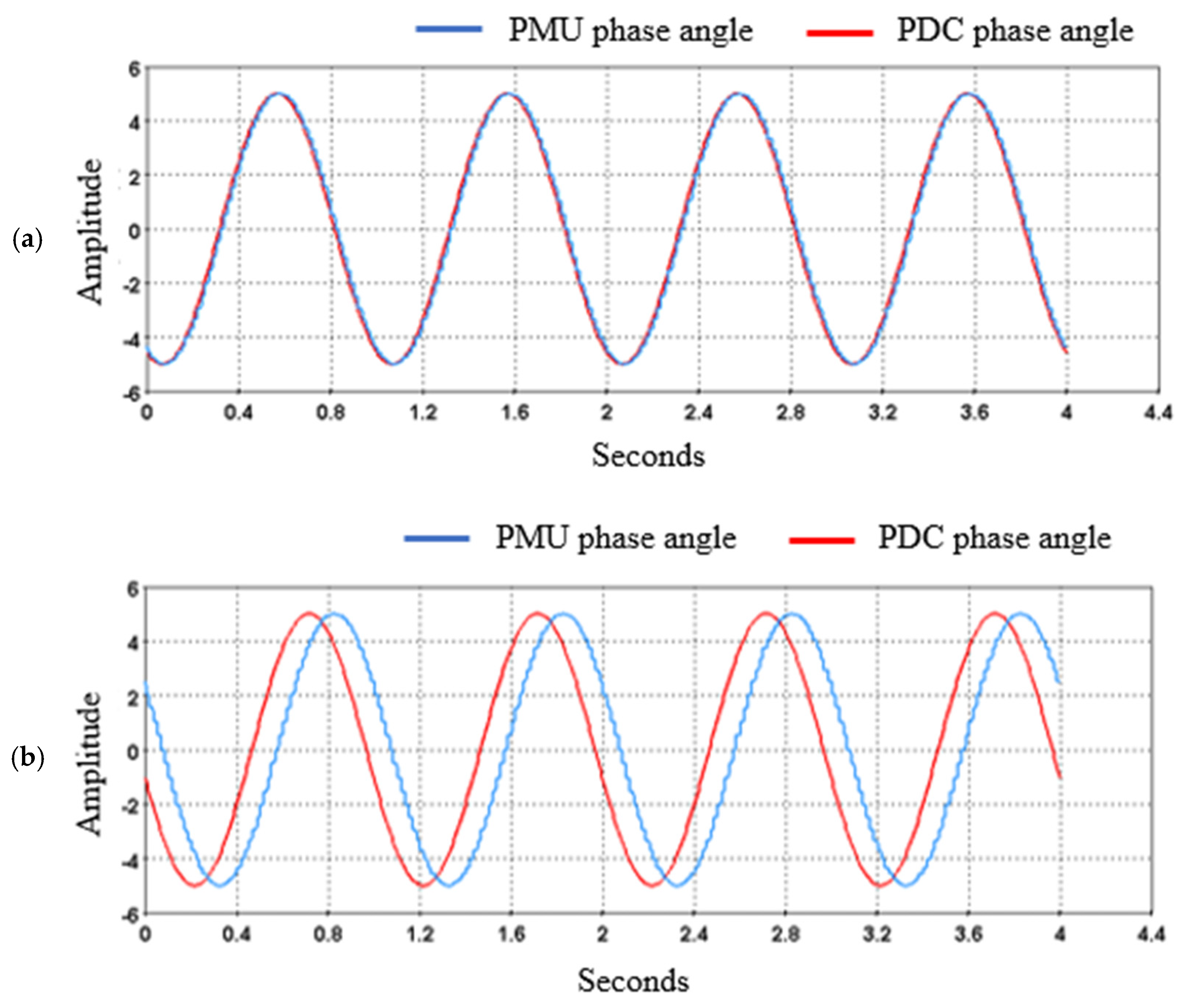 Applsci 13 09451 g013