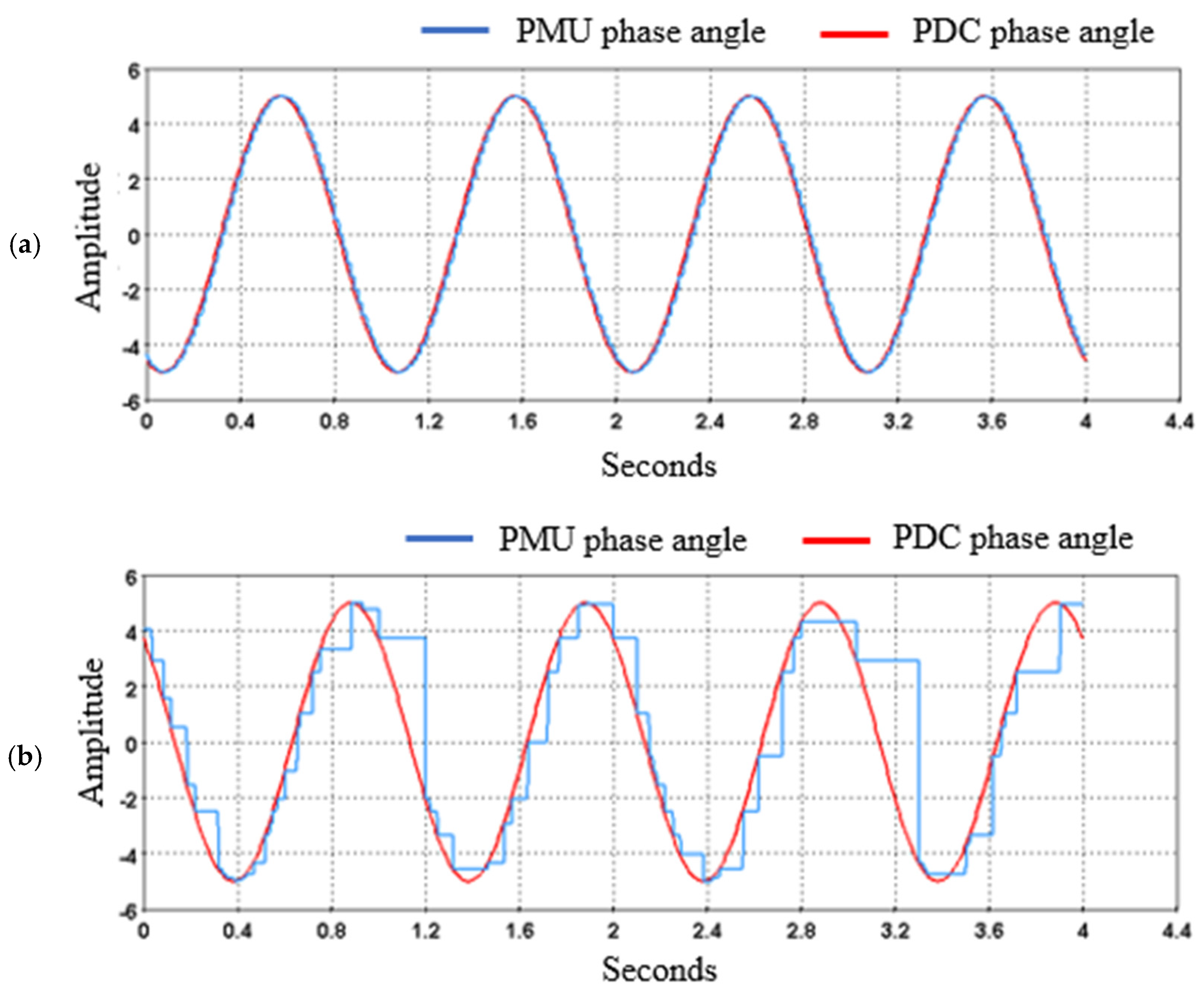 Applsci 13 09451 g014