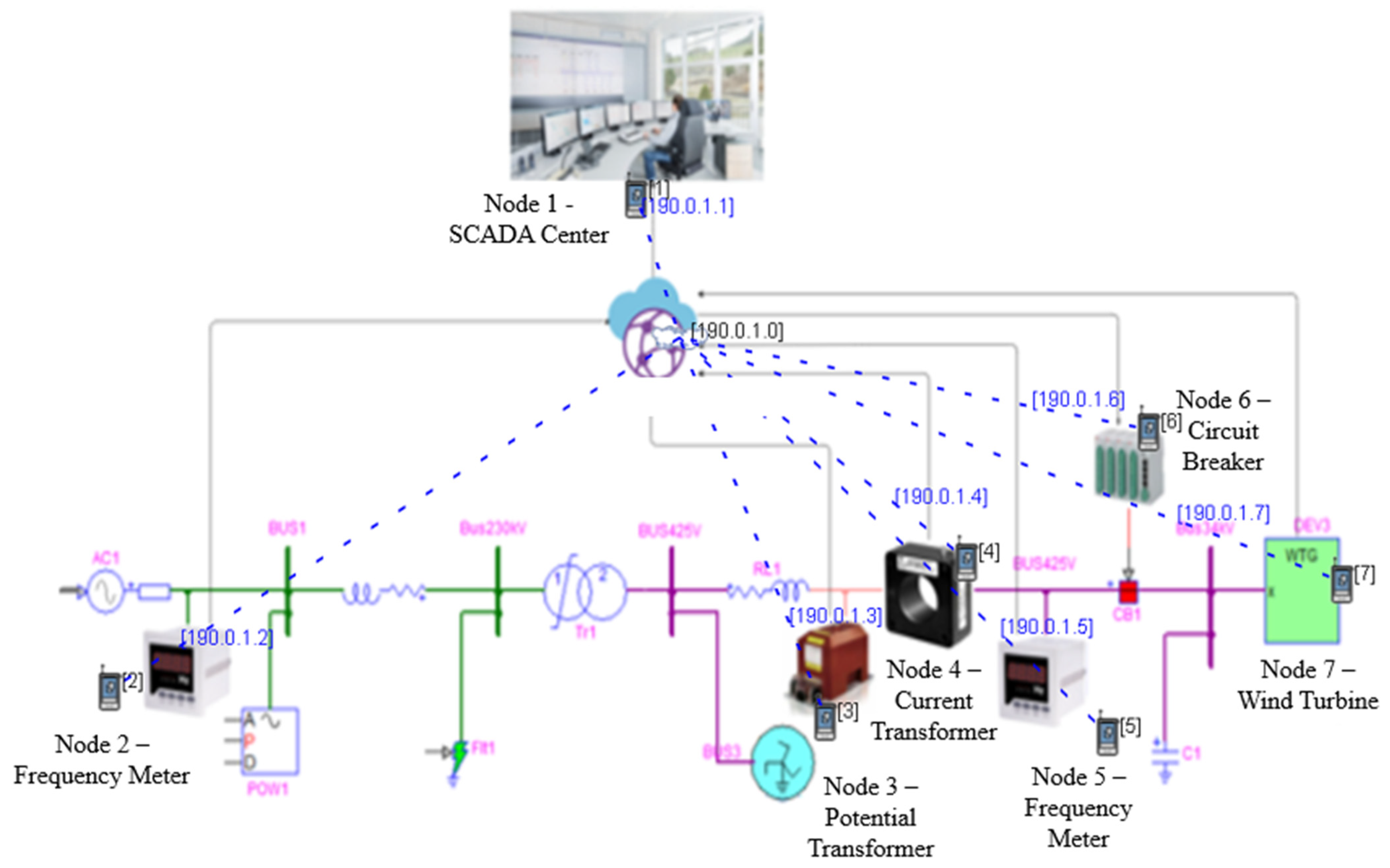 Applsci 13 09451 g016