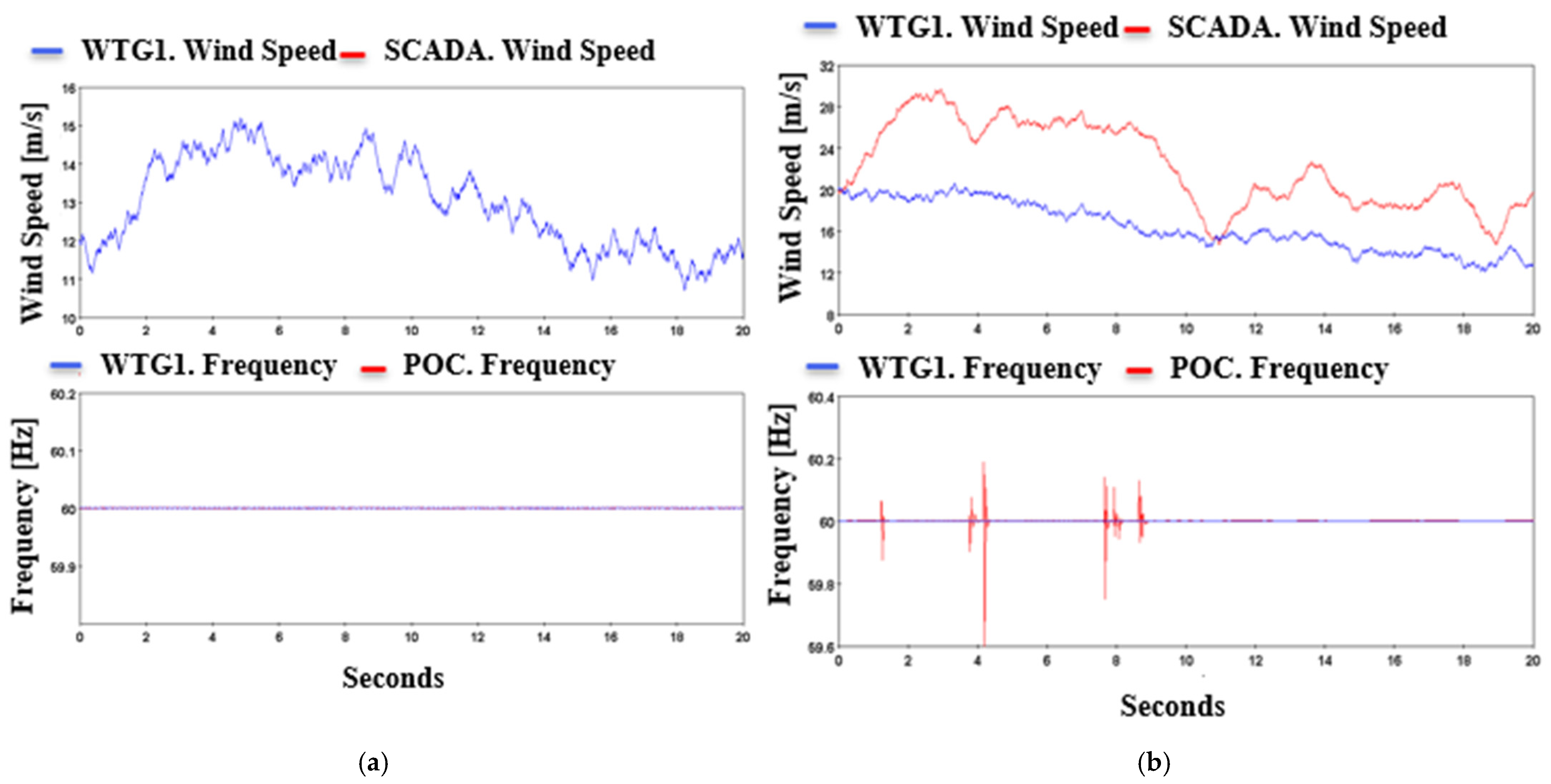 Applsci 13 09451 g017